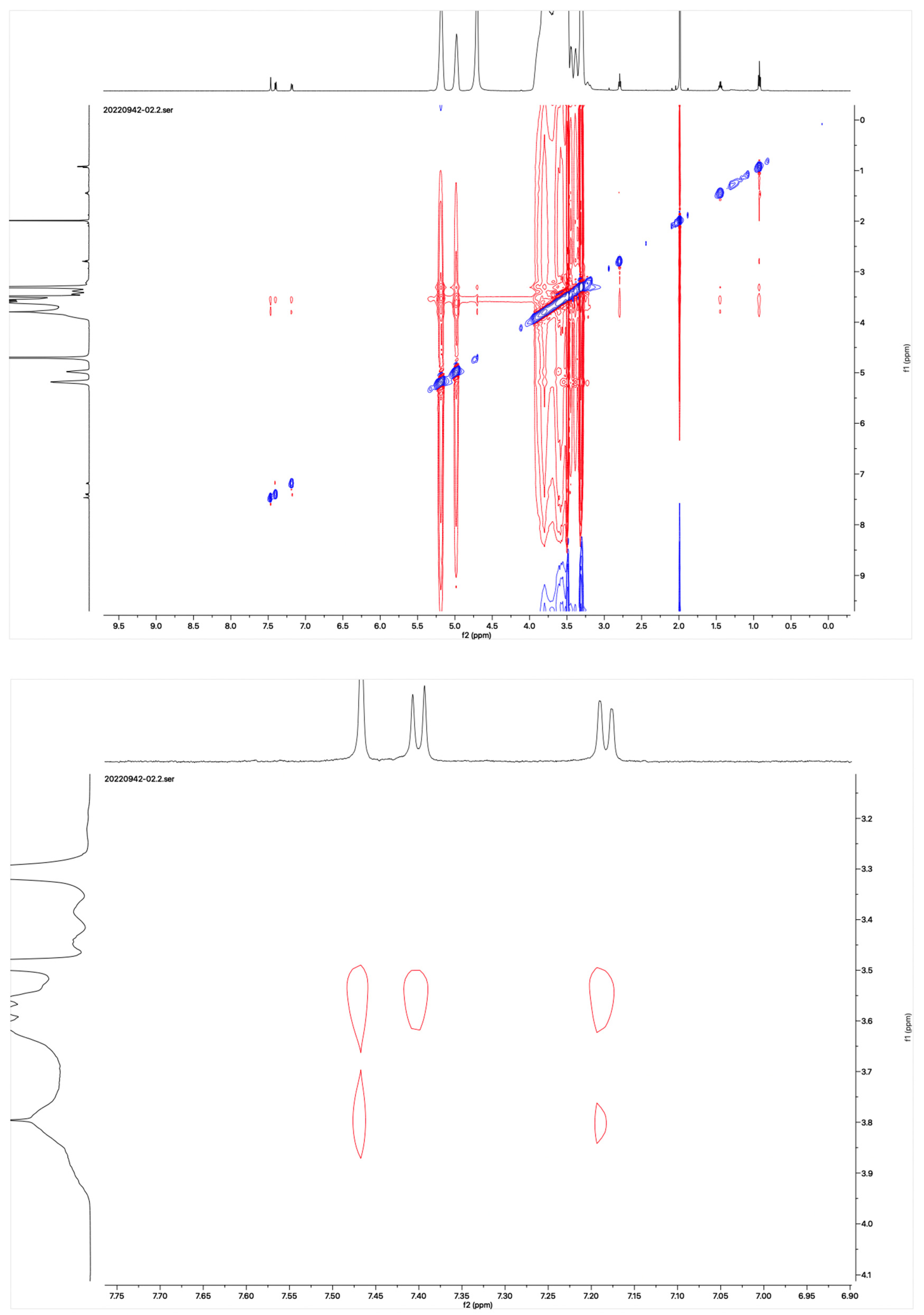 Molecules 28 07295 g006a