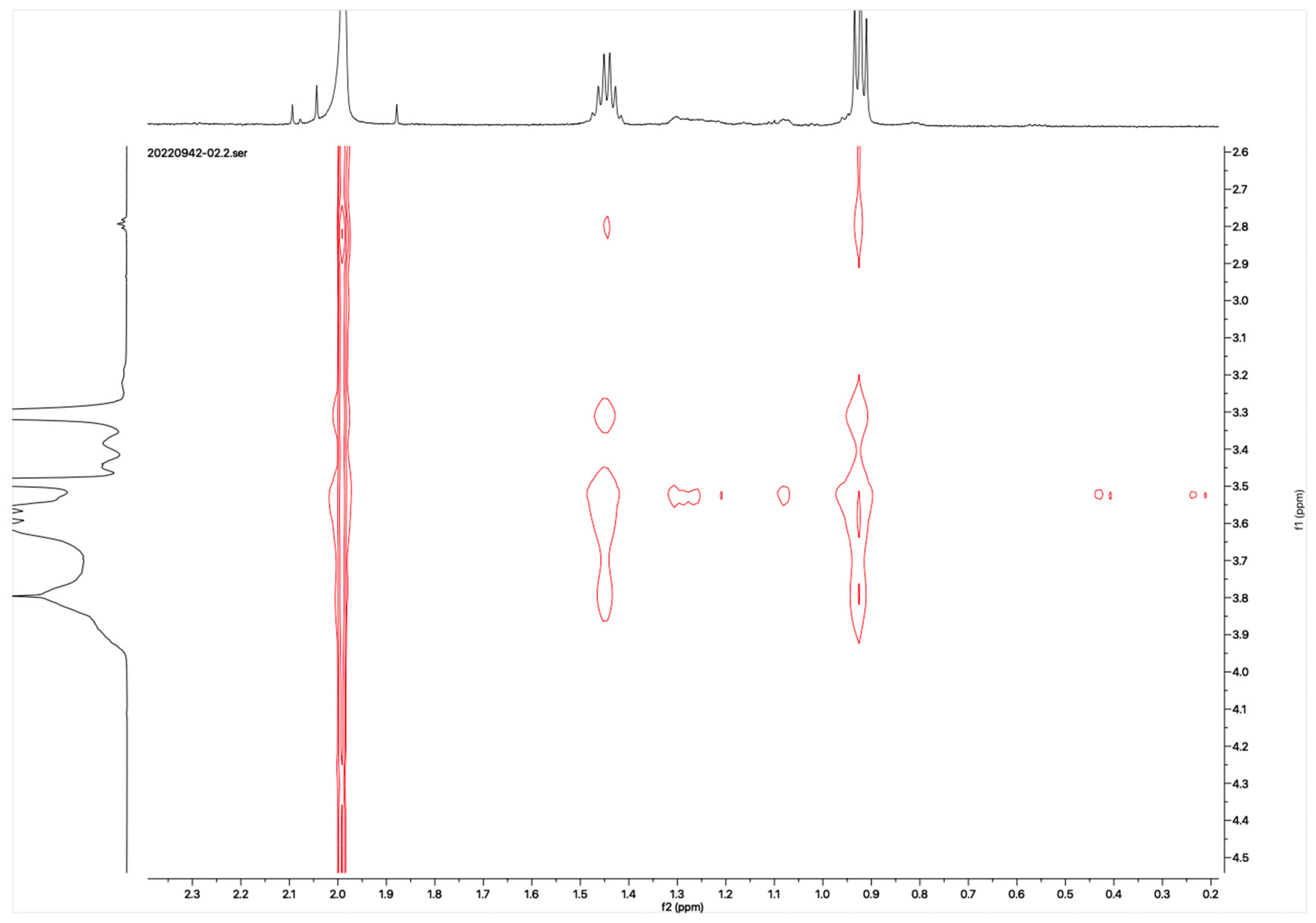 Molecules 28 07295 g006b