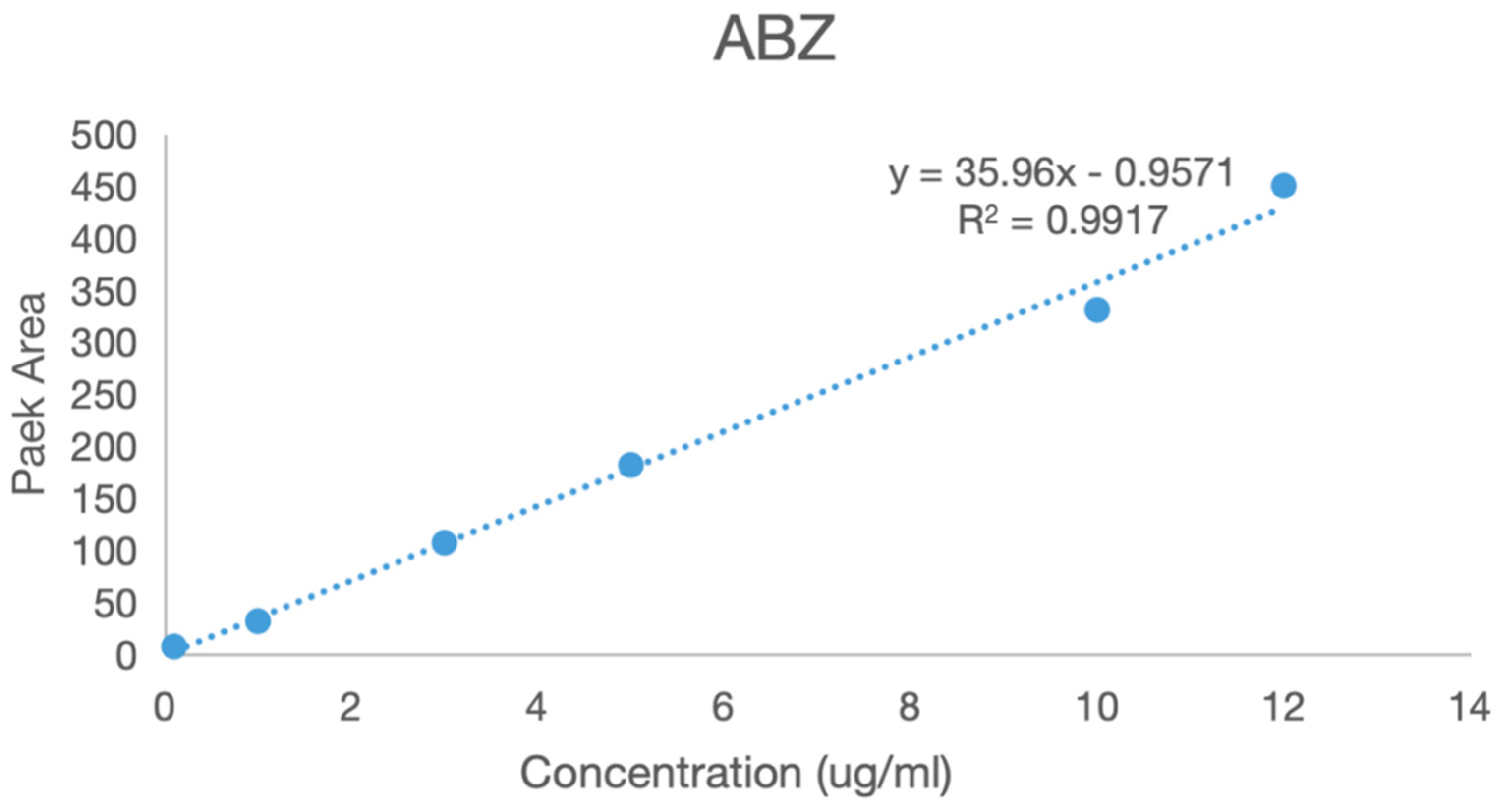 Molecules 28 07295 g009a
