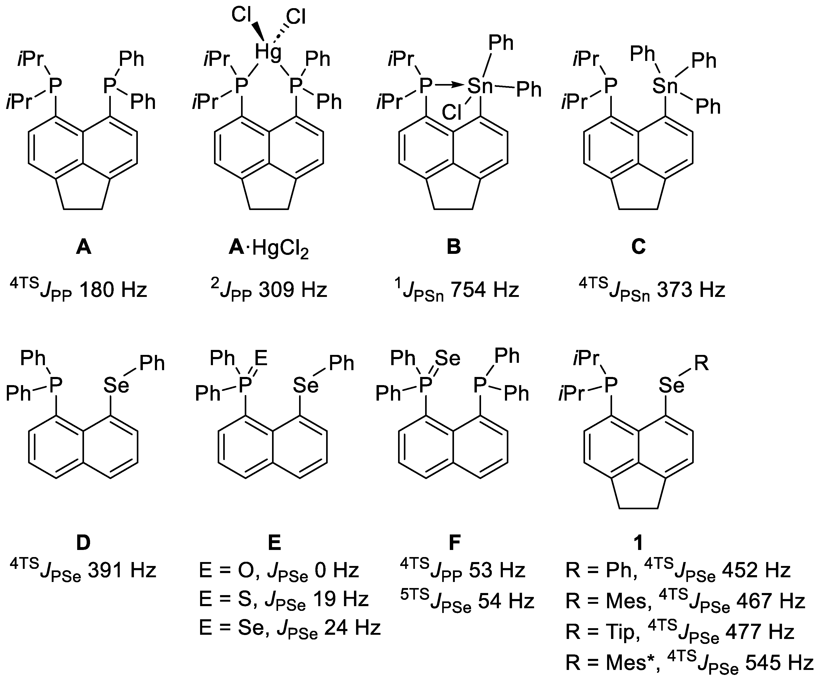 Molecules 28 07297 g001