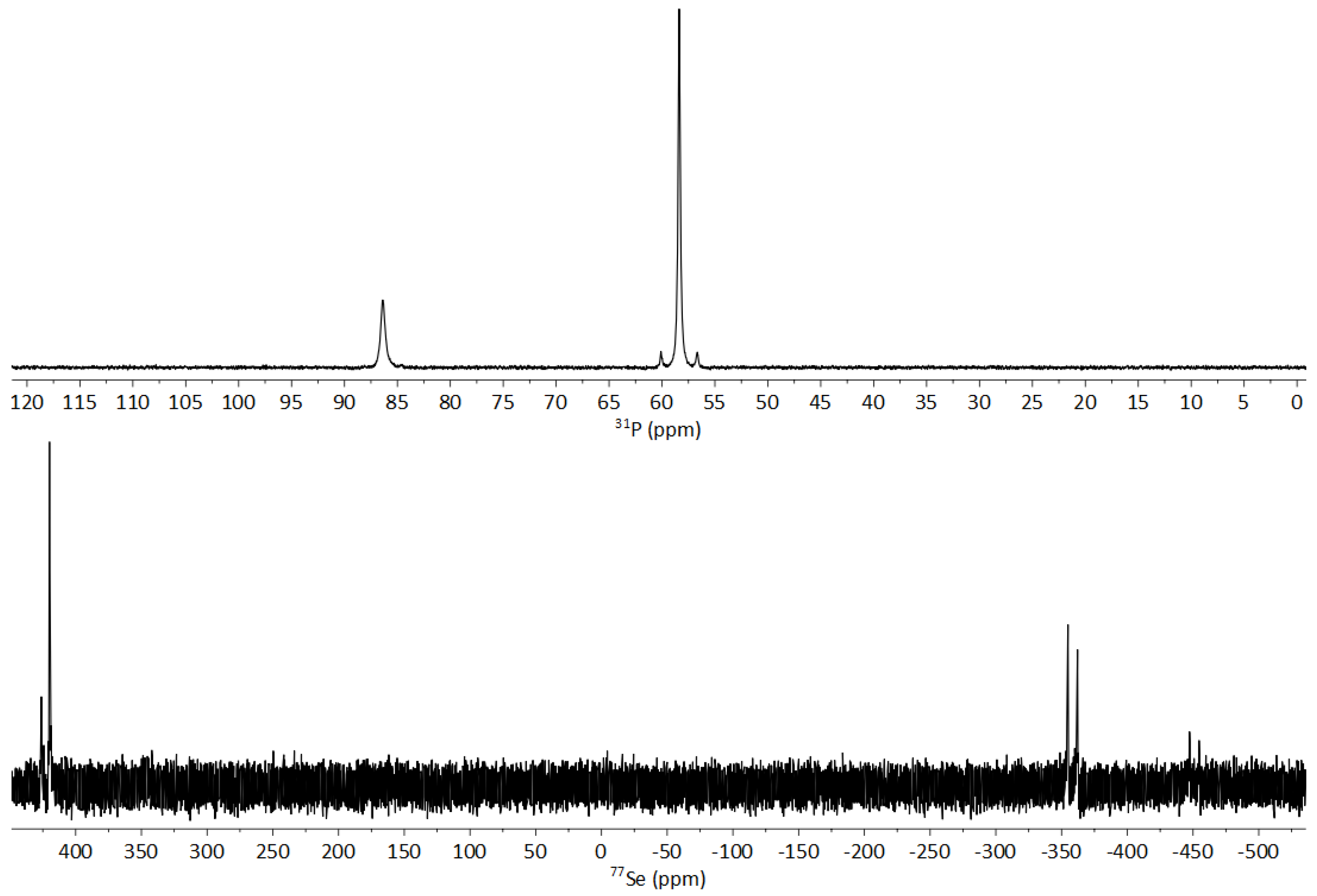 Molecules 28 07297 g003