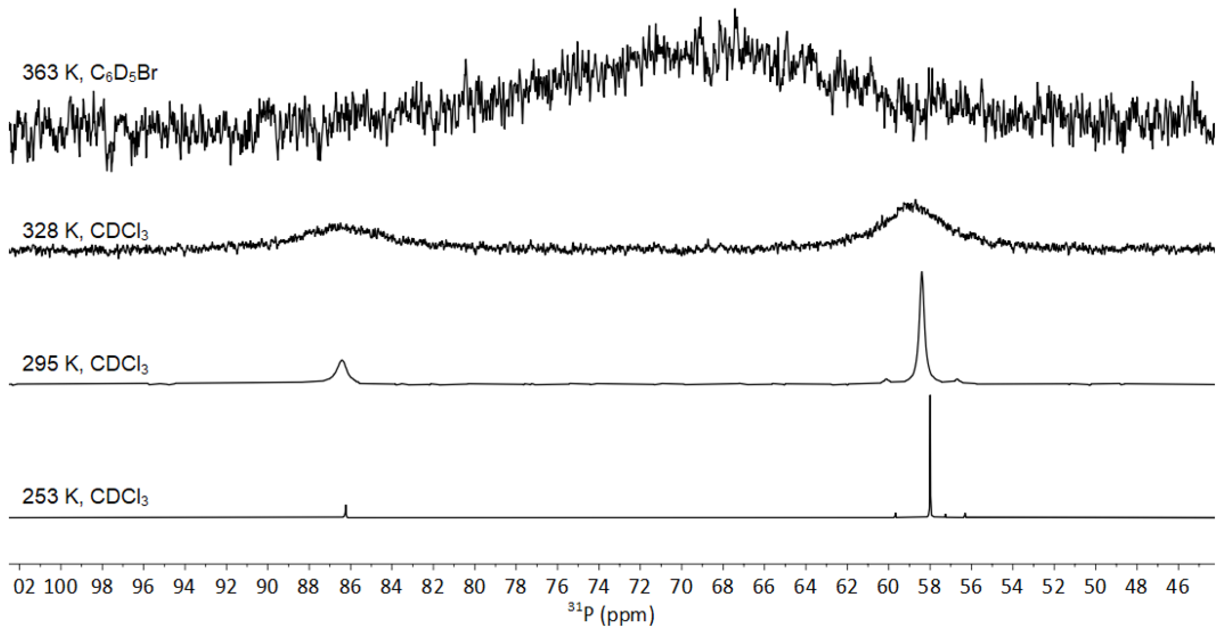 Molecules 28 07297 g004