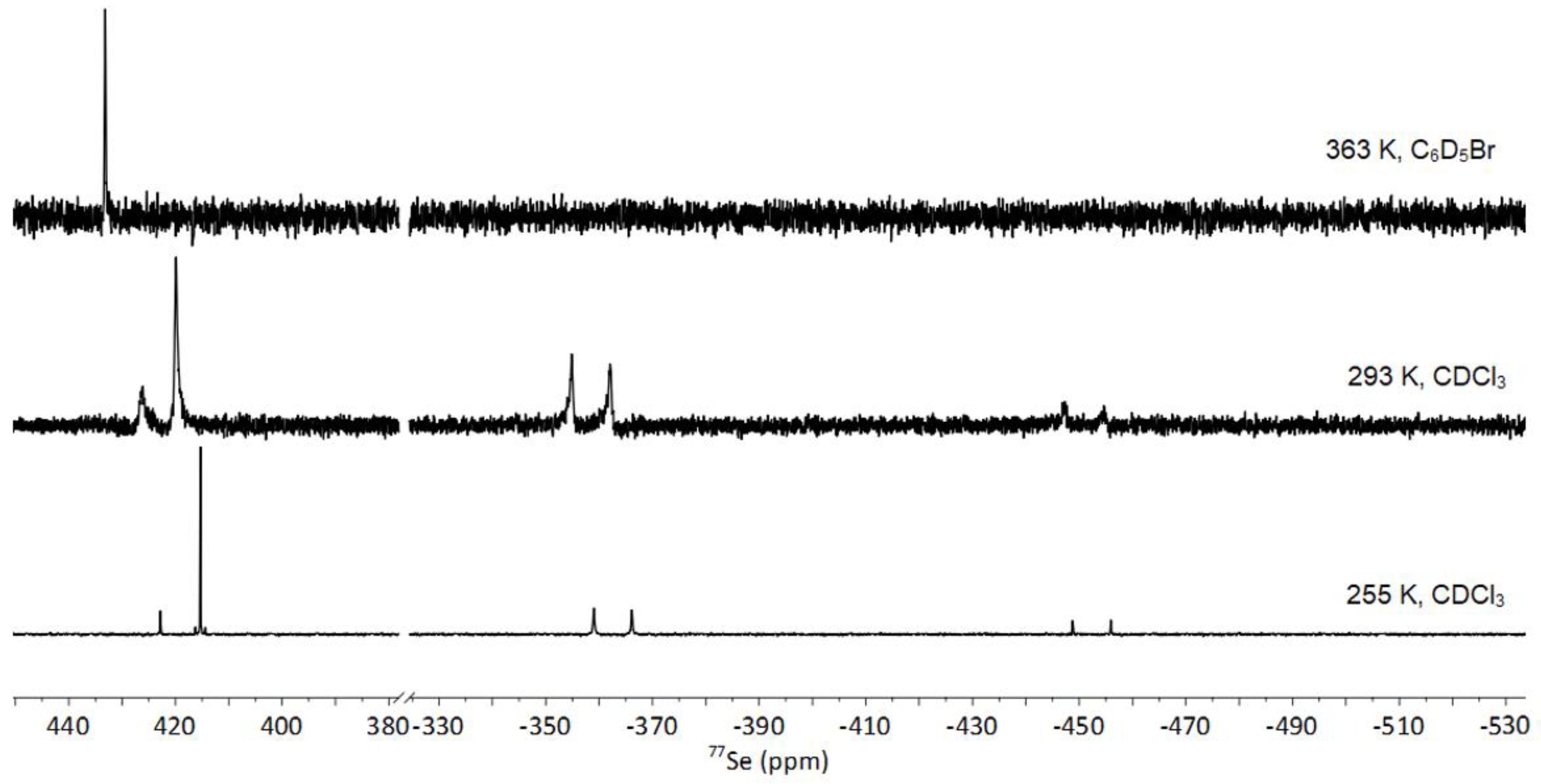 Molecules 28 07297 g005