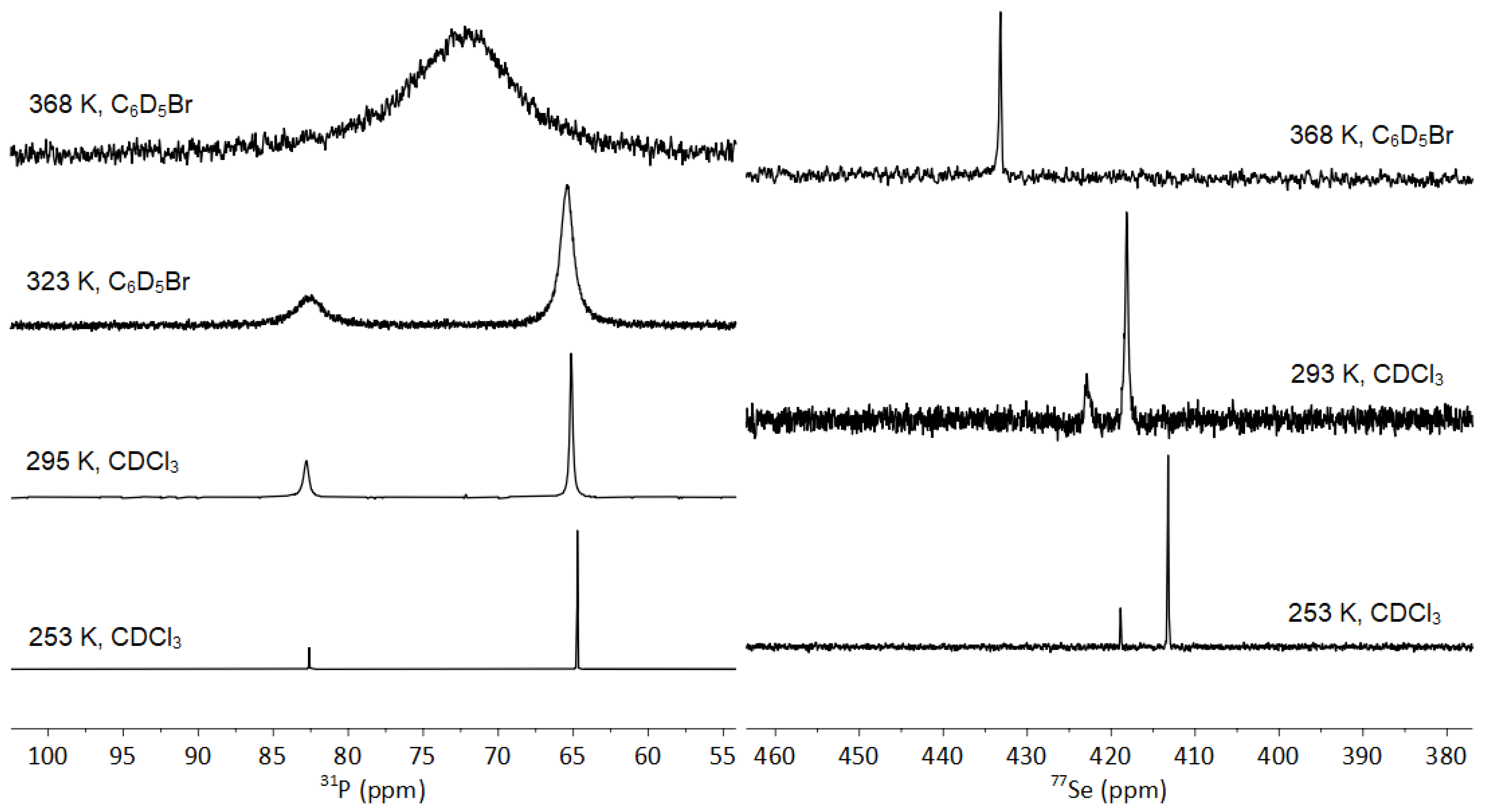 Molecules 28 07297 g007
