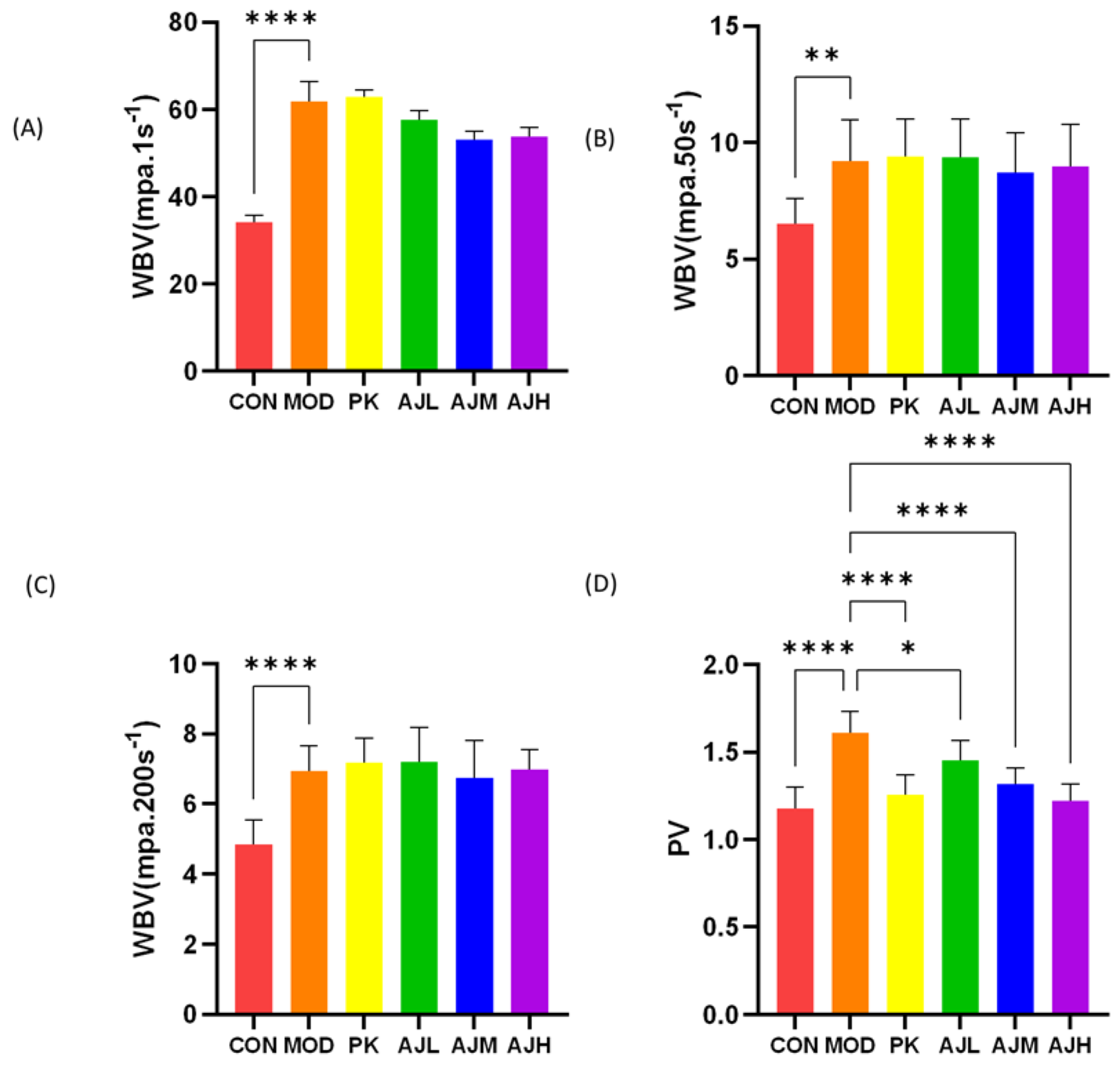 Molecules 28 07301 g003