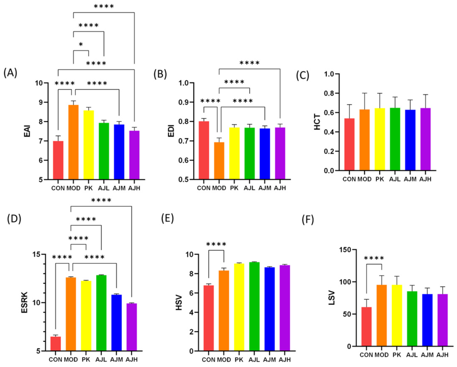 Molecules 28 07301 g004