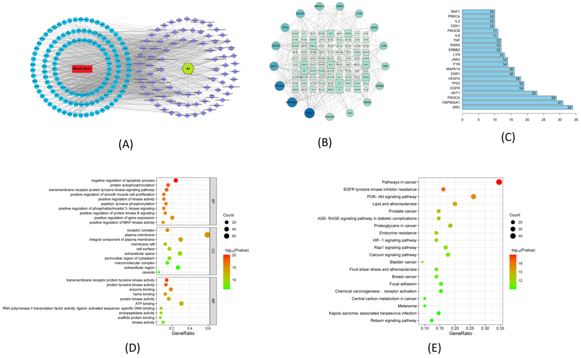 Molecules 28 07301 g007