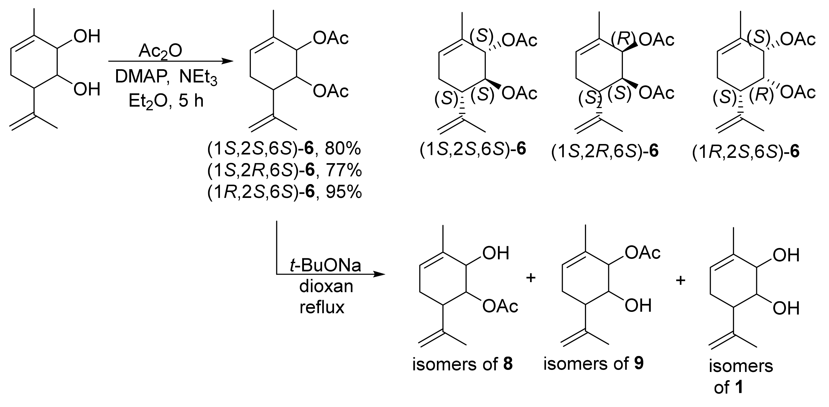 Molecules 28 07303 g006