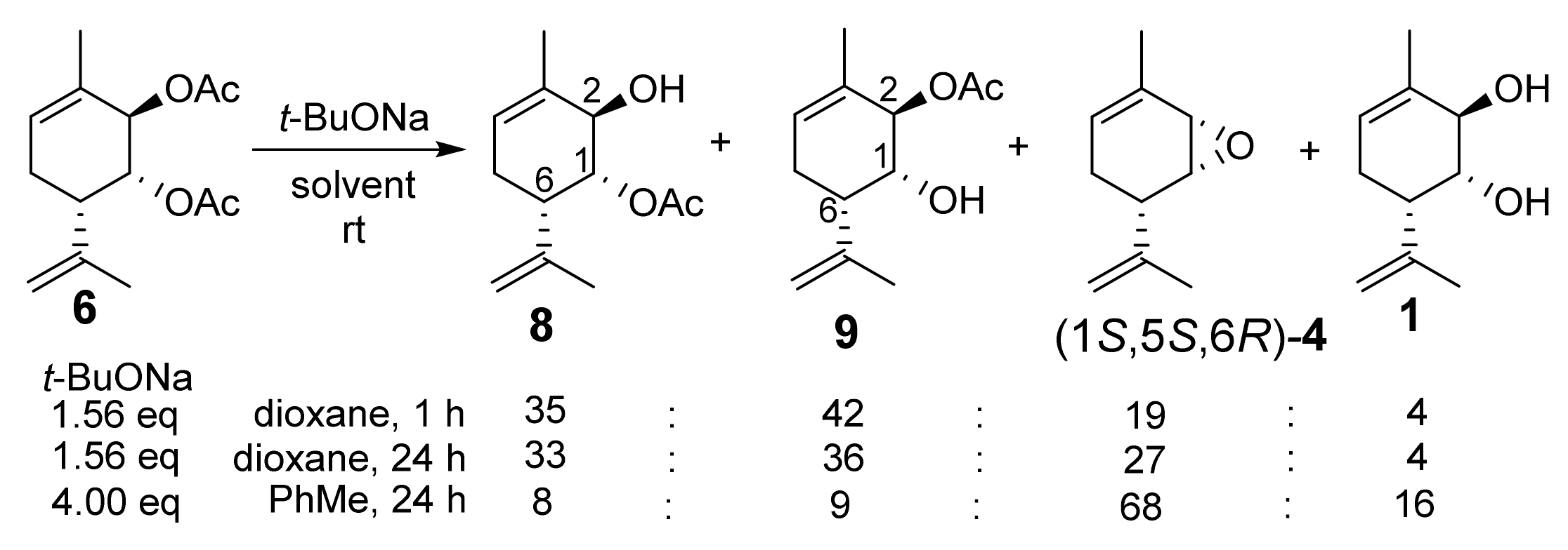 Molecules 28 07303 g007