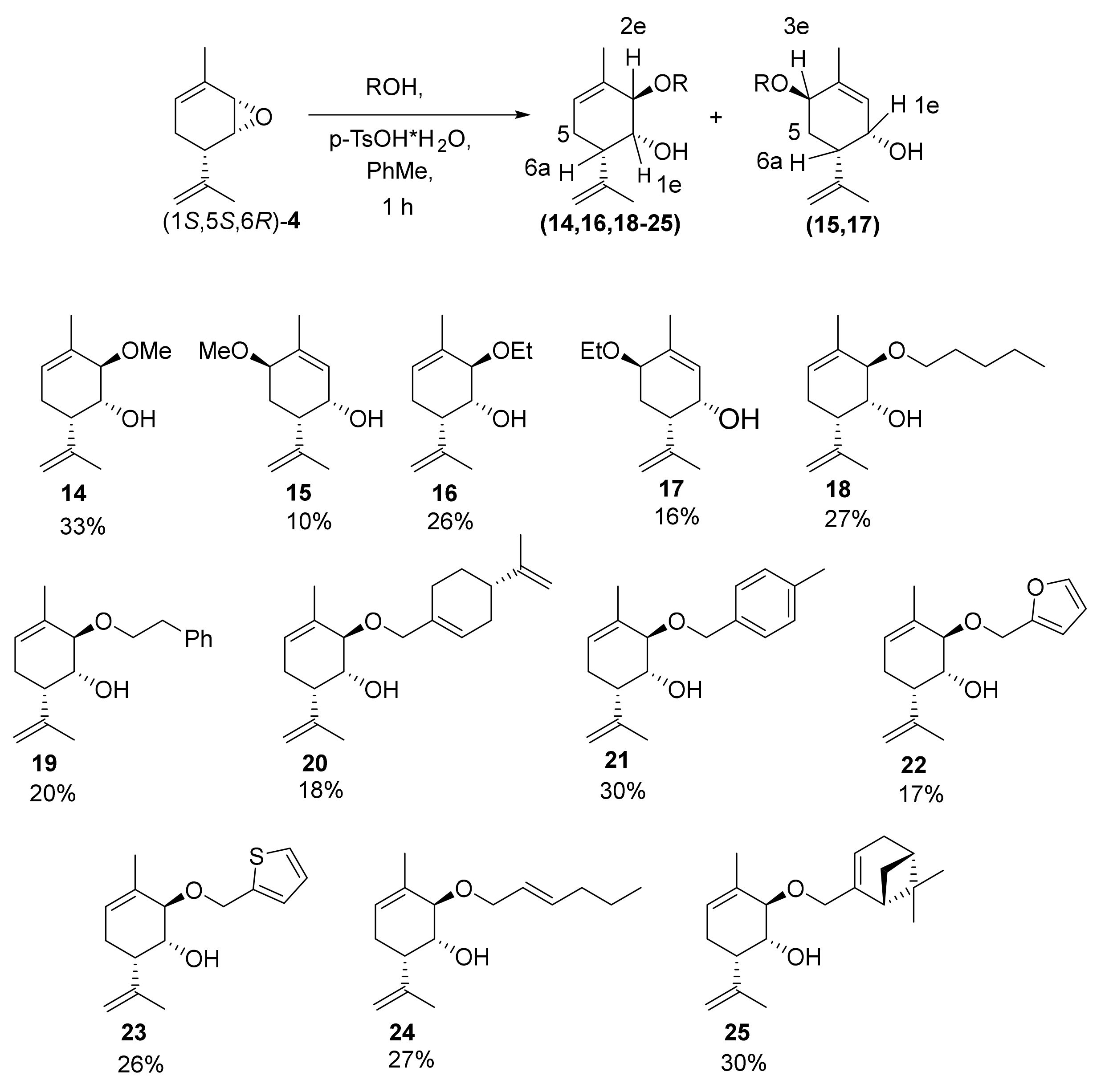 Molecules 28 07303 g011