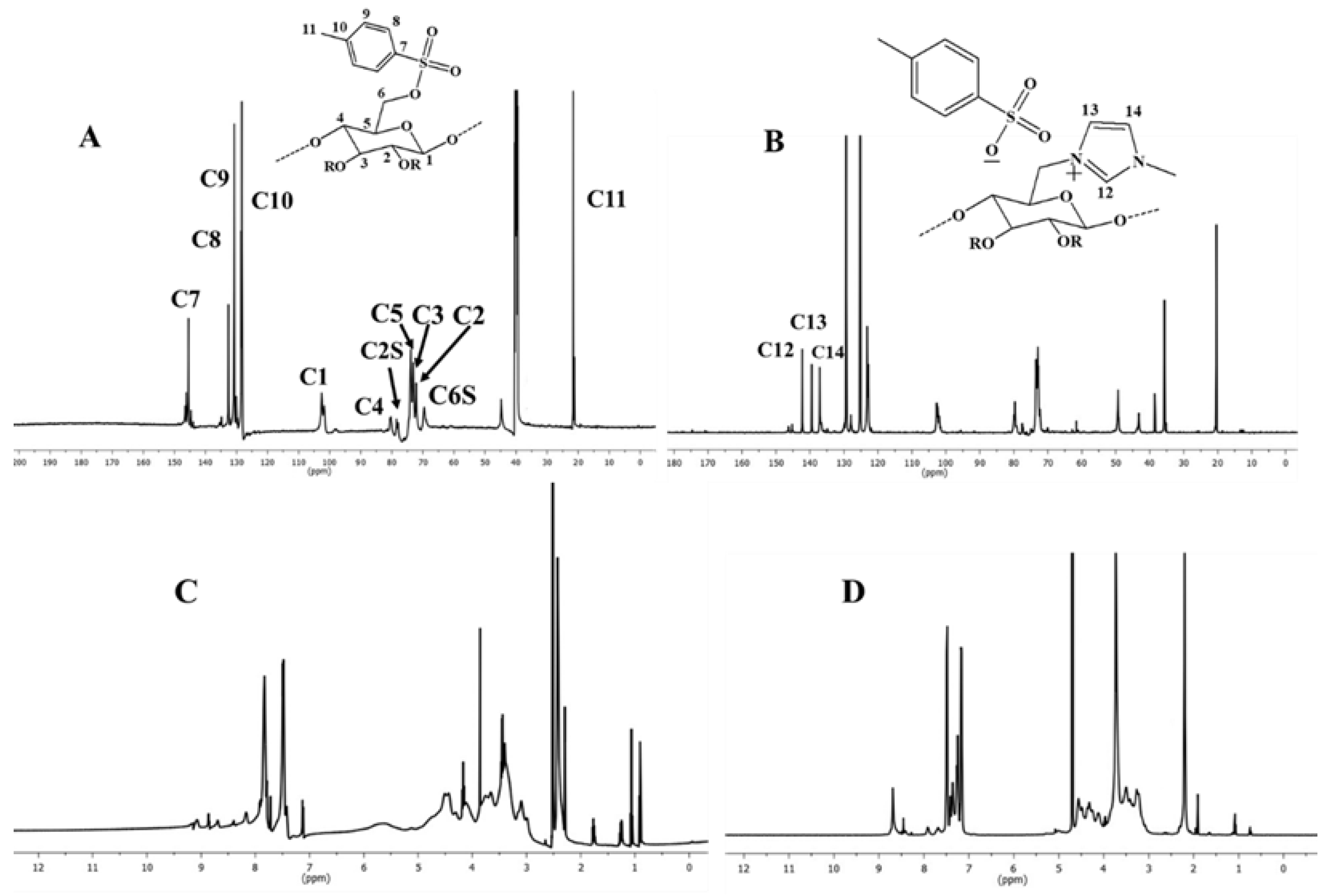 Molecules 28 07305 g001