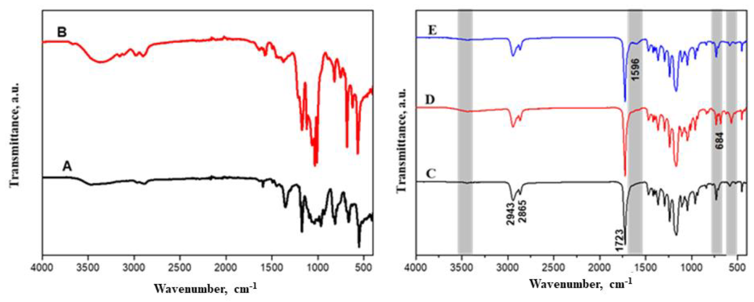 Molecules 28 07305 g002