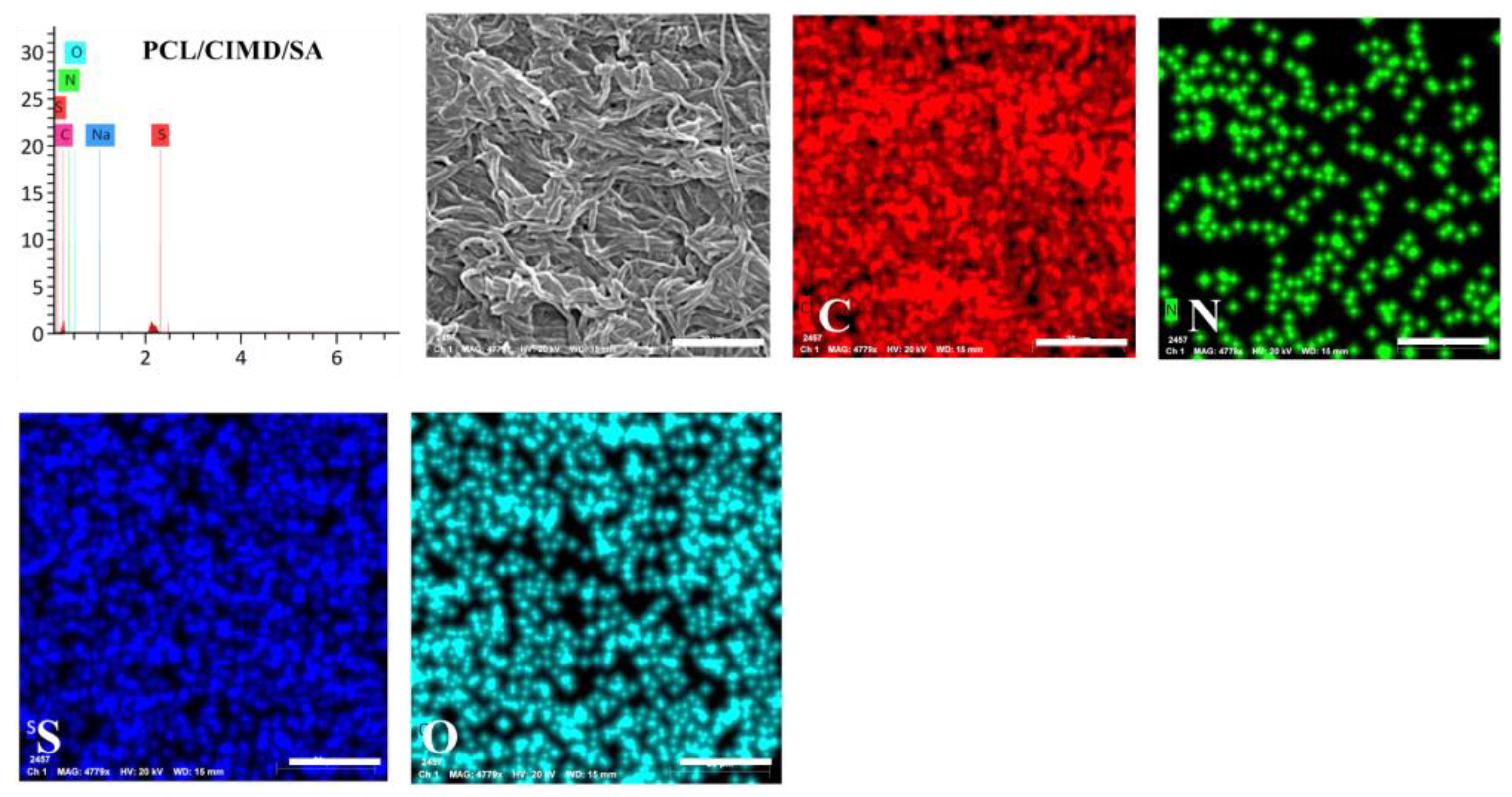 Molecules 28 07305 g004