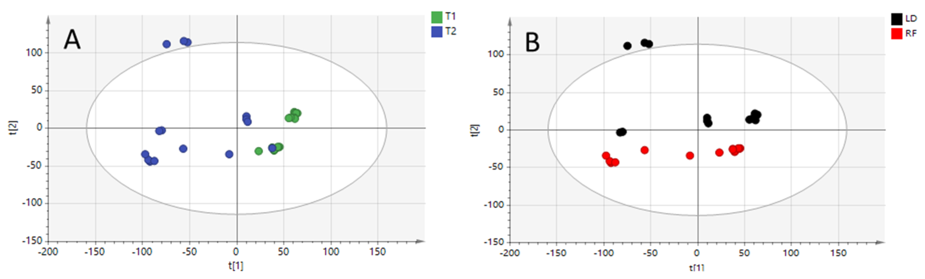Molecules 28 07306 g001