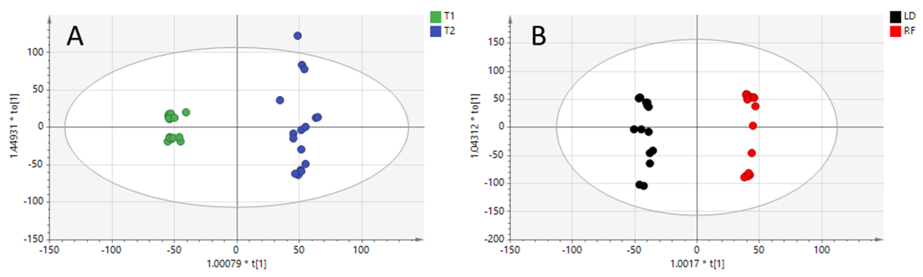 Molecules 28 07306 g002