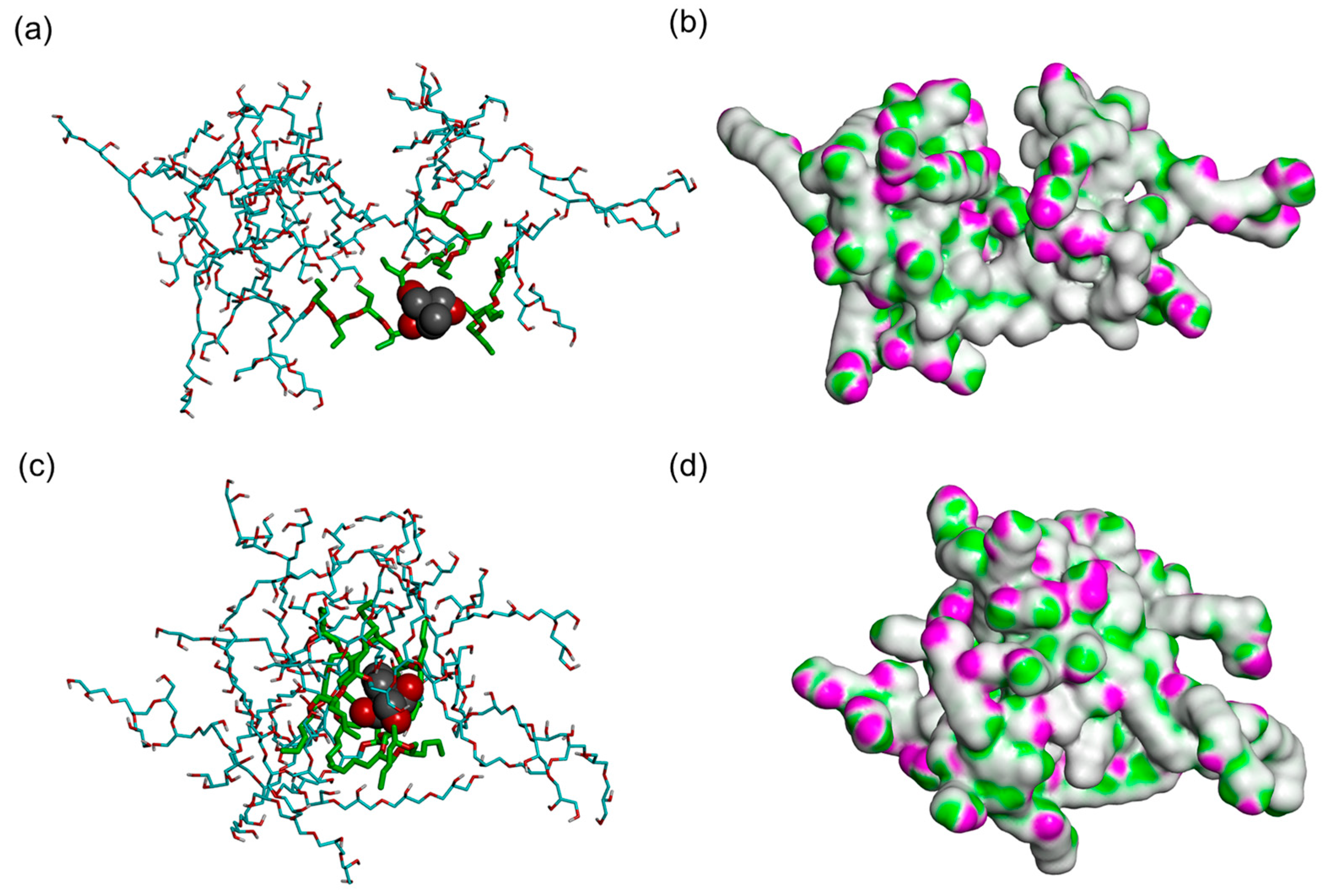 Molecules 28 07308 g003
