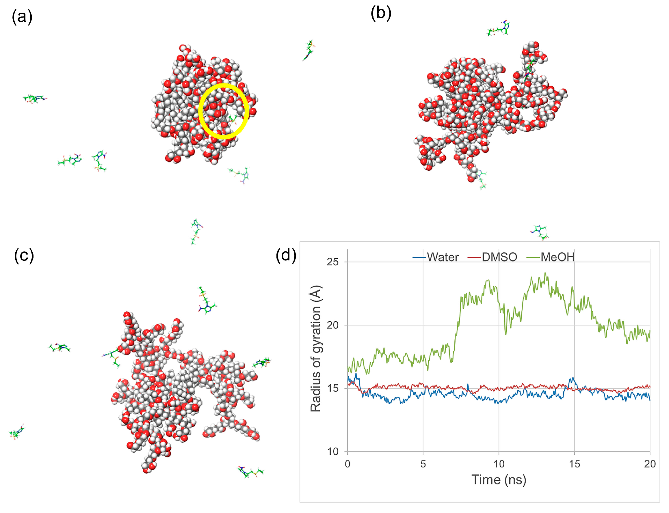 Molecules 28 07308 g004
