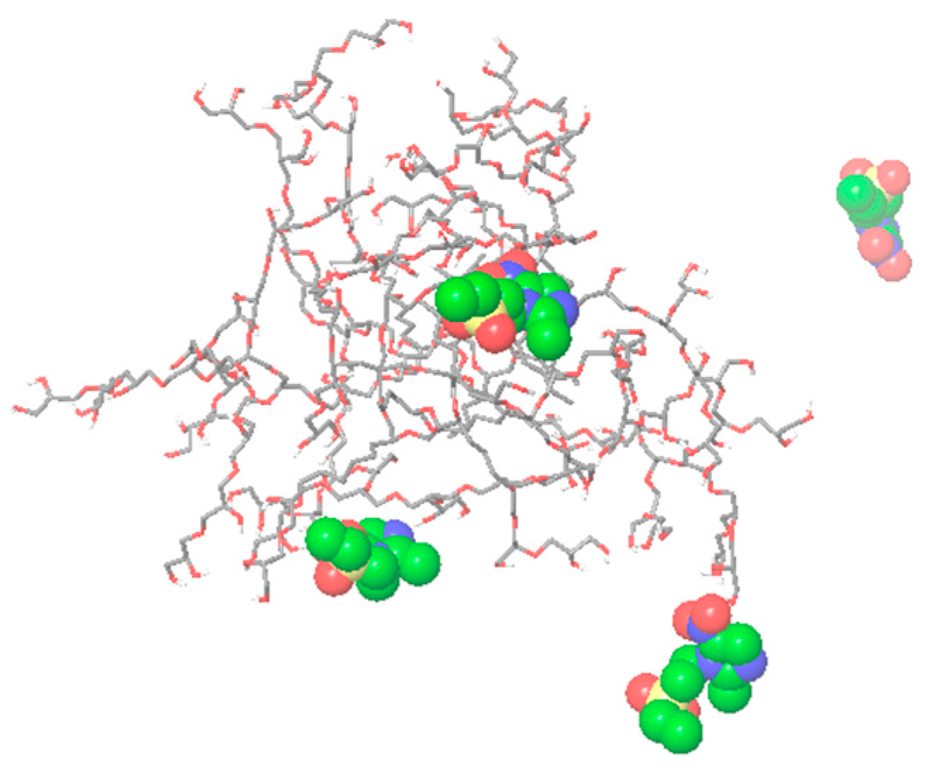 Molecules 28 07308 g006