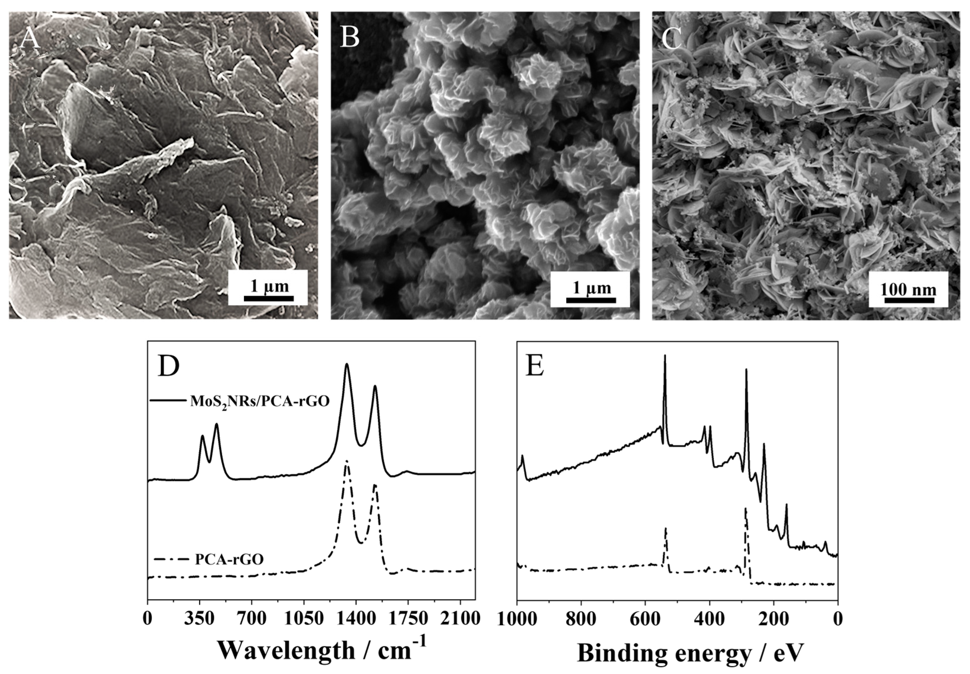 Molecules 28 07311 g002