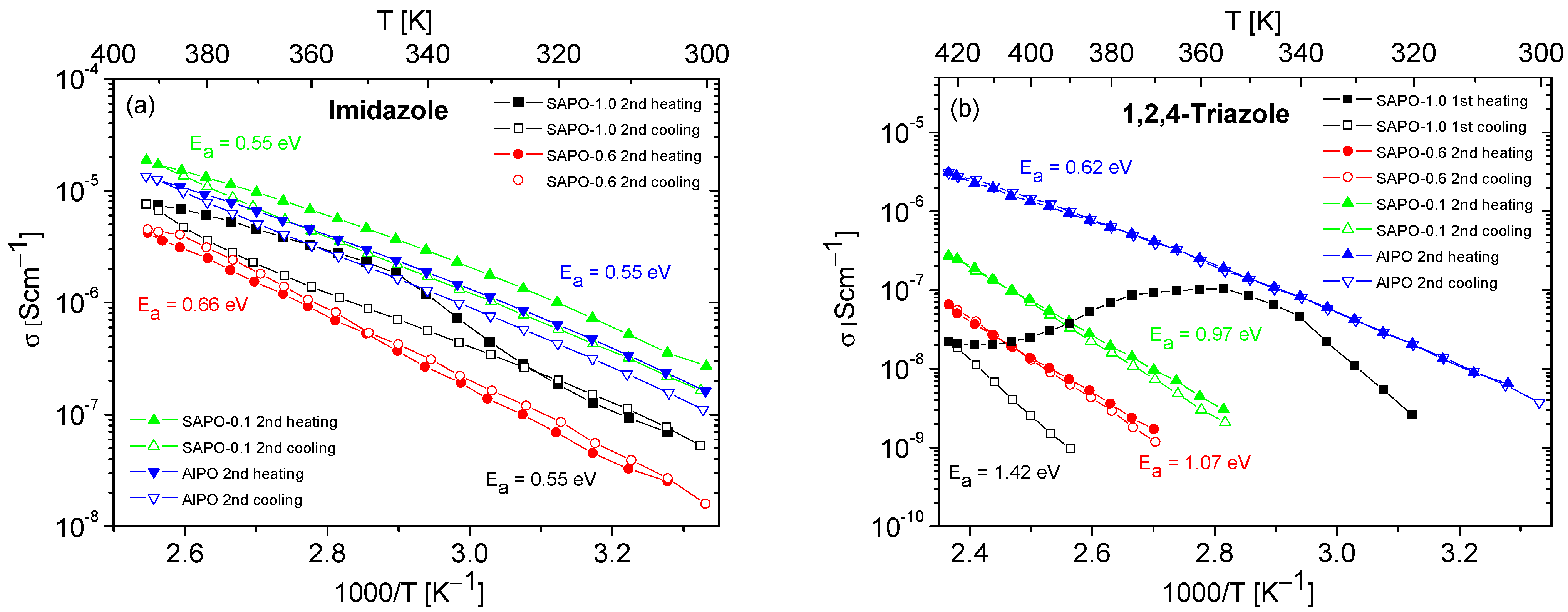 Molecules 28 07312 g008