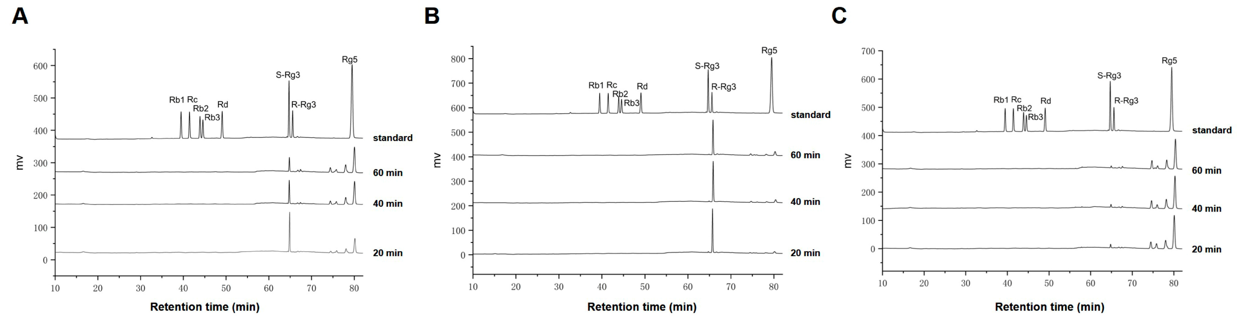 Molecules 28 07313 g002