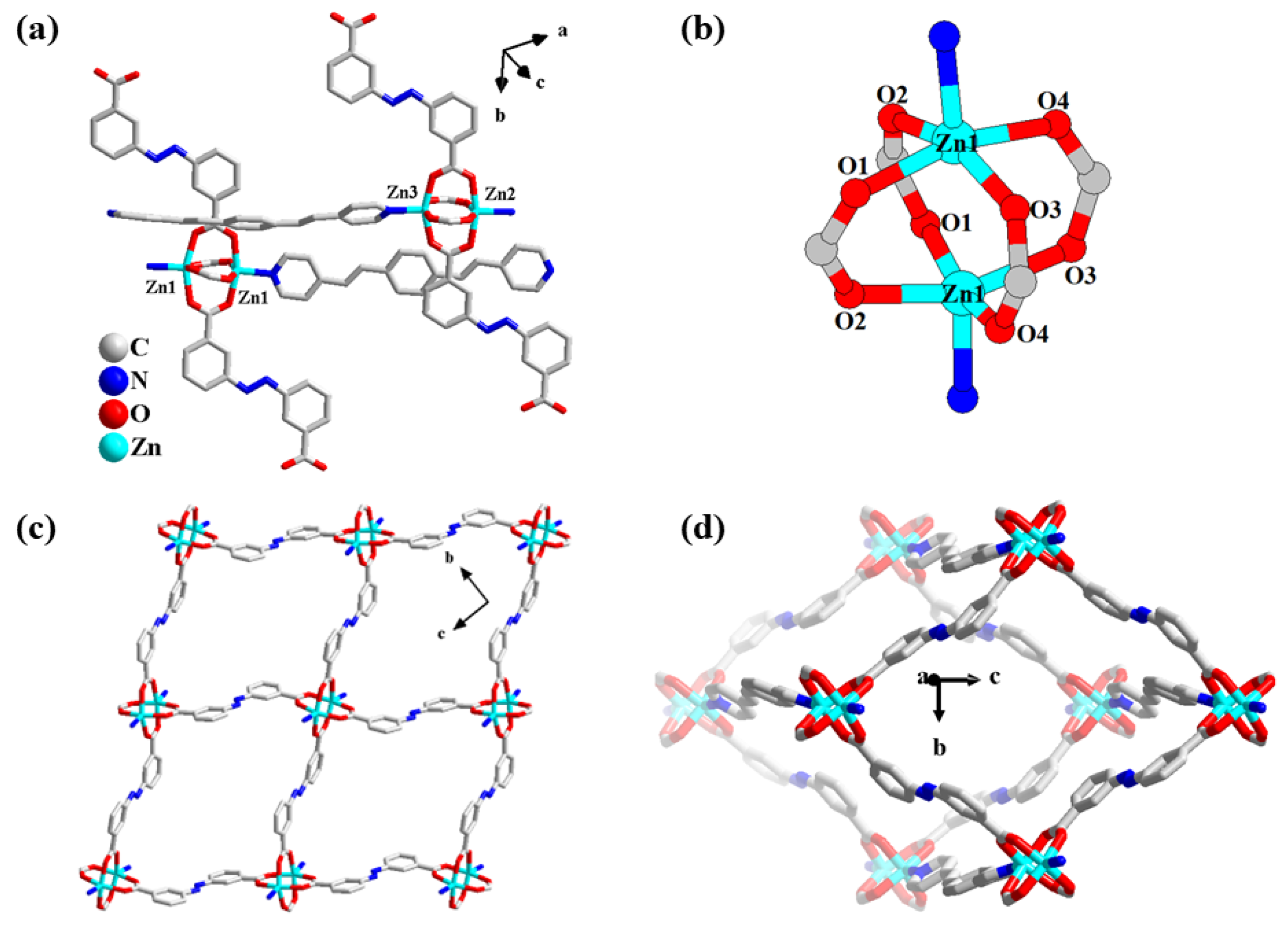Molecules 28 07315 g002