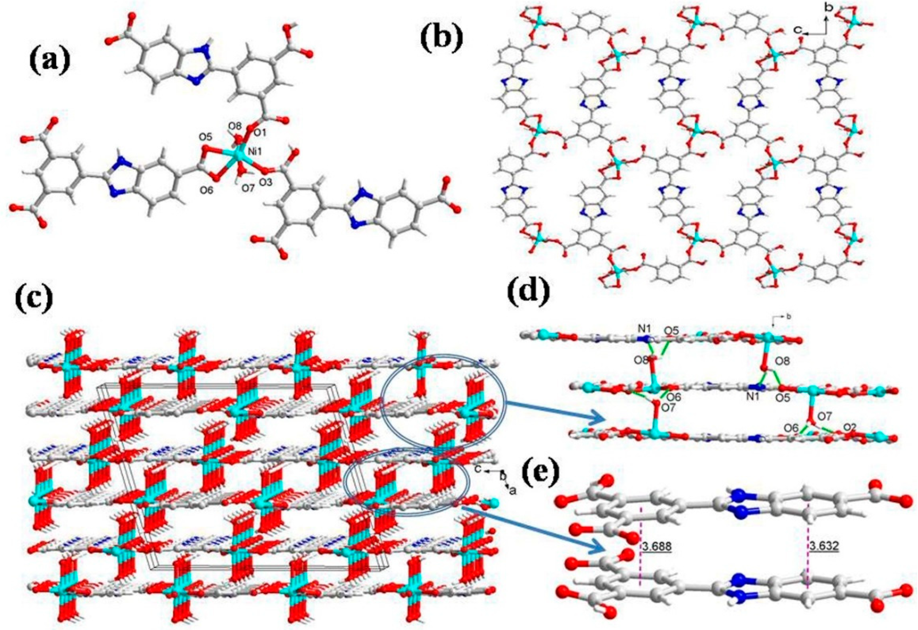 Molecules 28 07318 g001