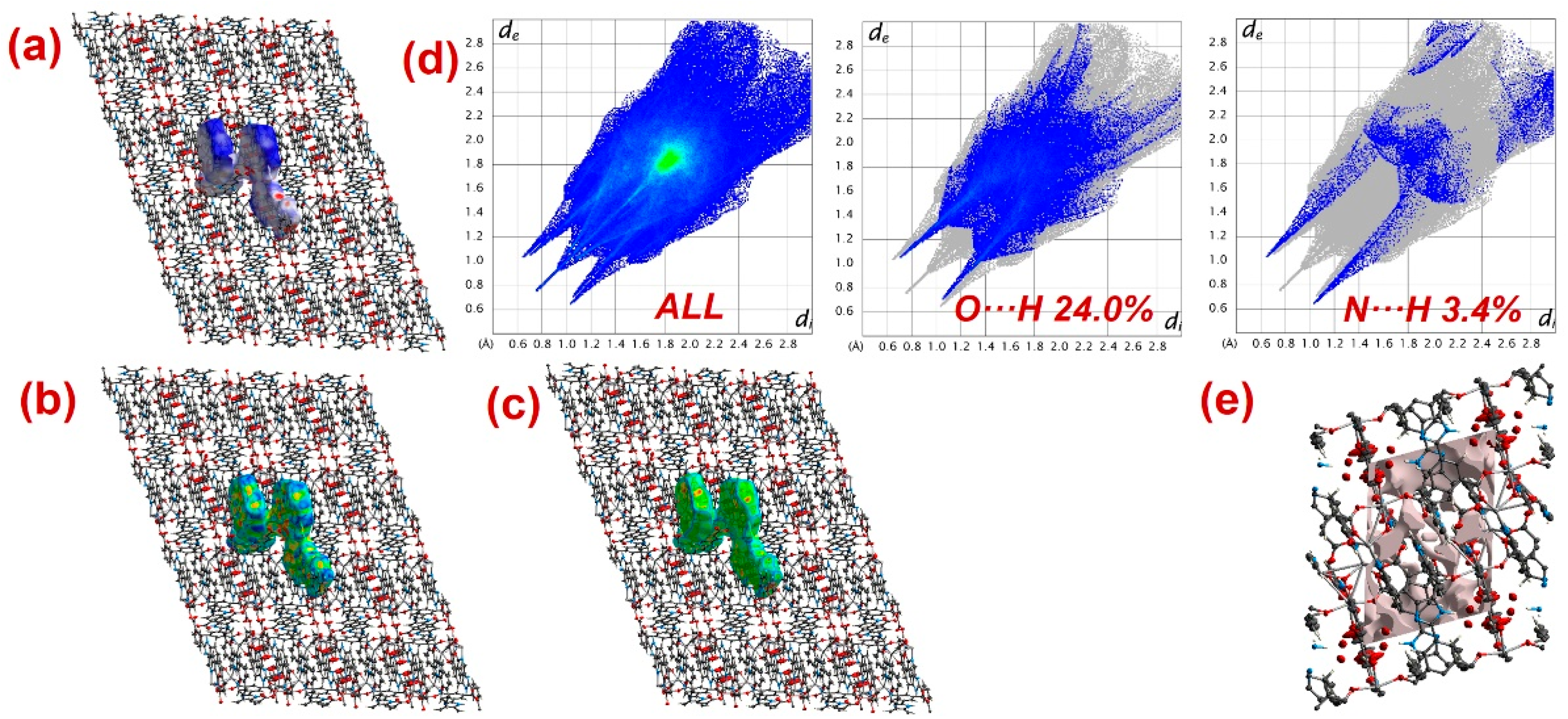 Molecules 28 07318 g008