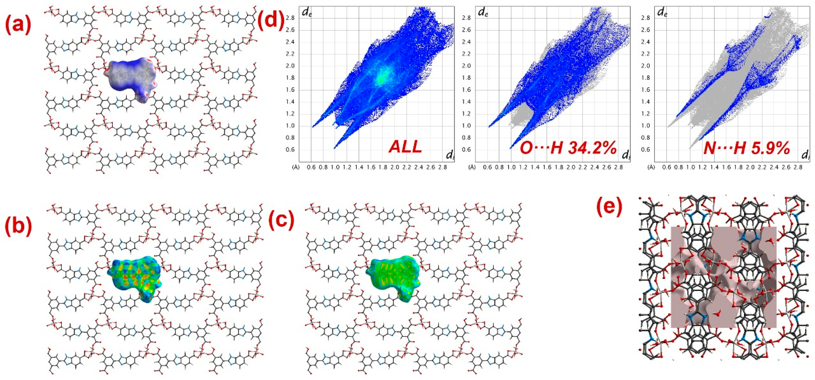 Molecules 28 07318 g009