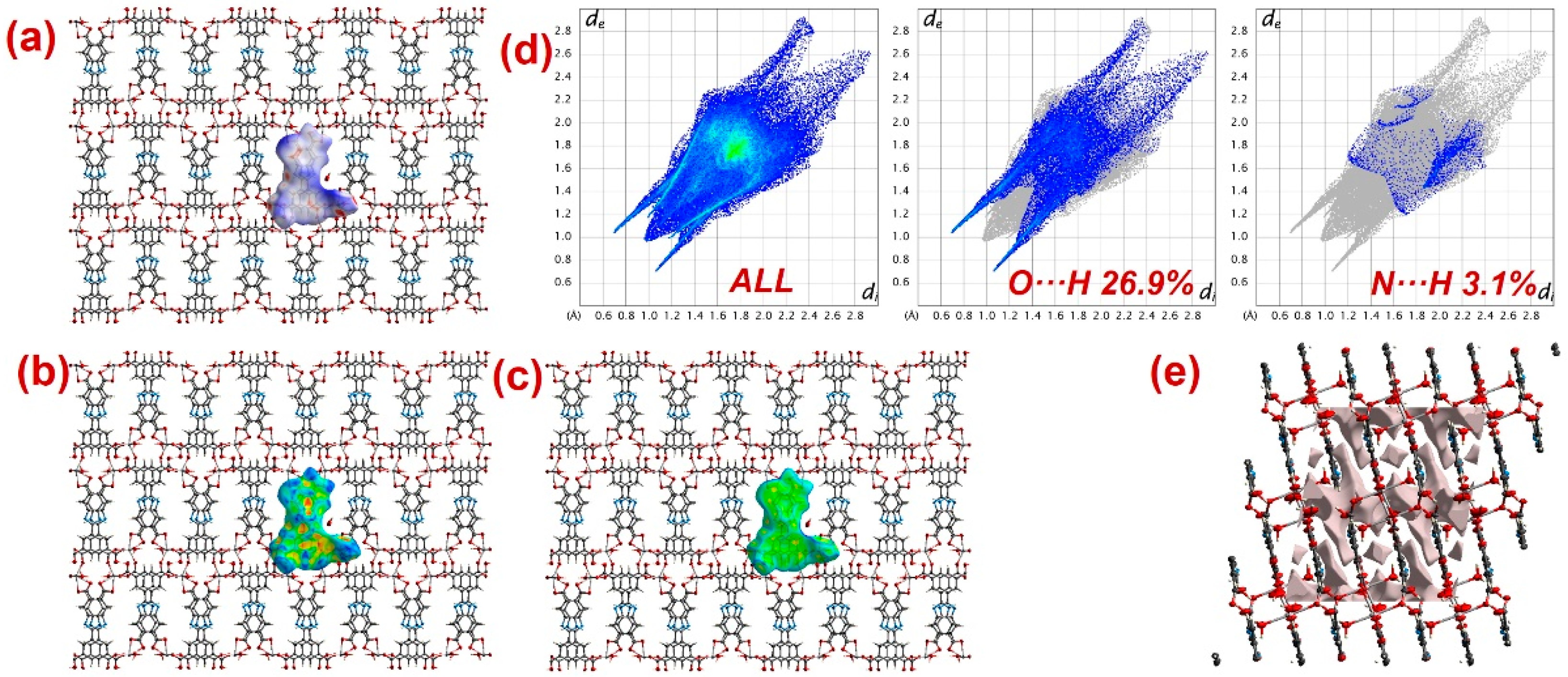 Molecules 28 07318 g010