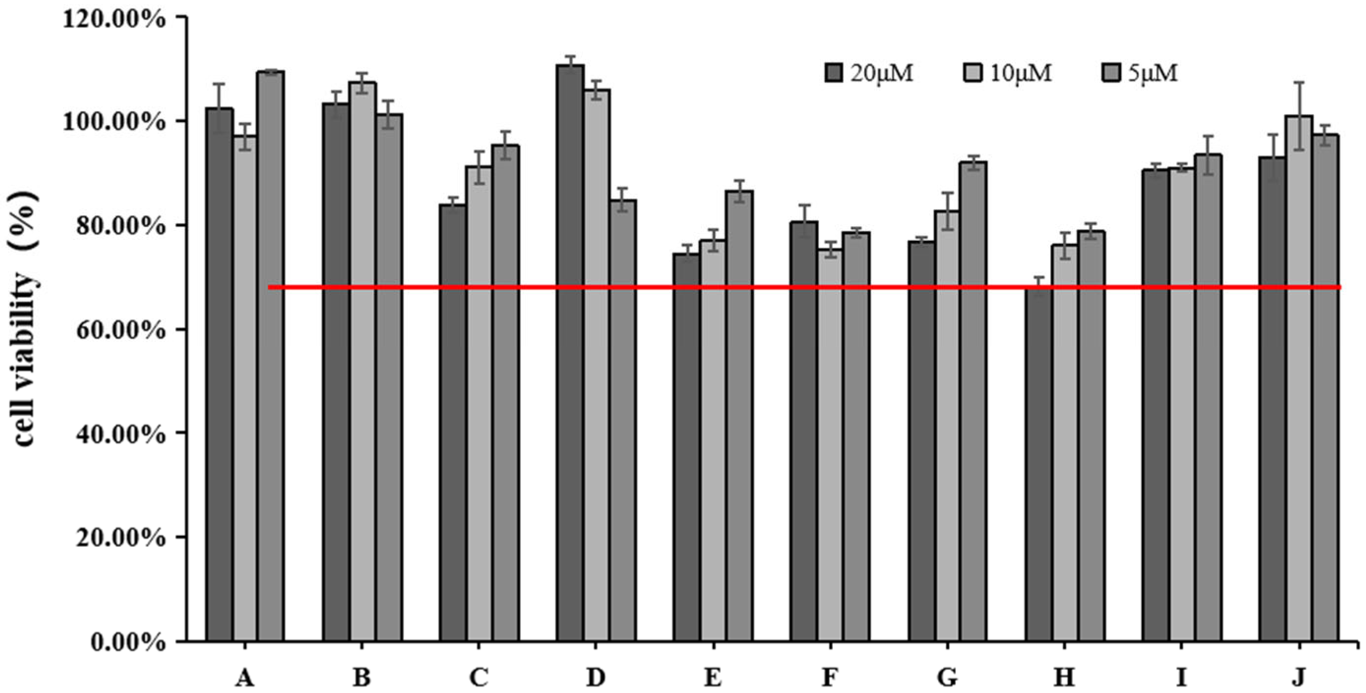 Molecules 28 07319 g002