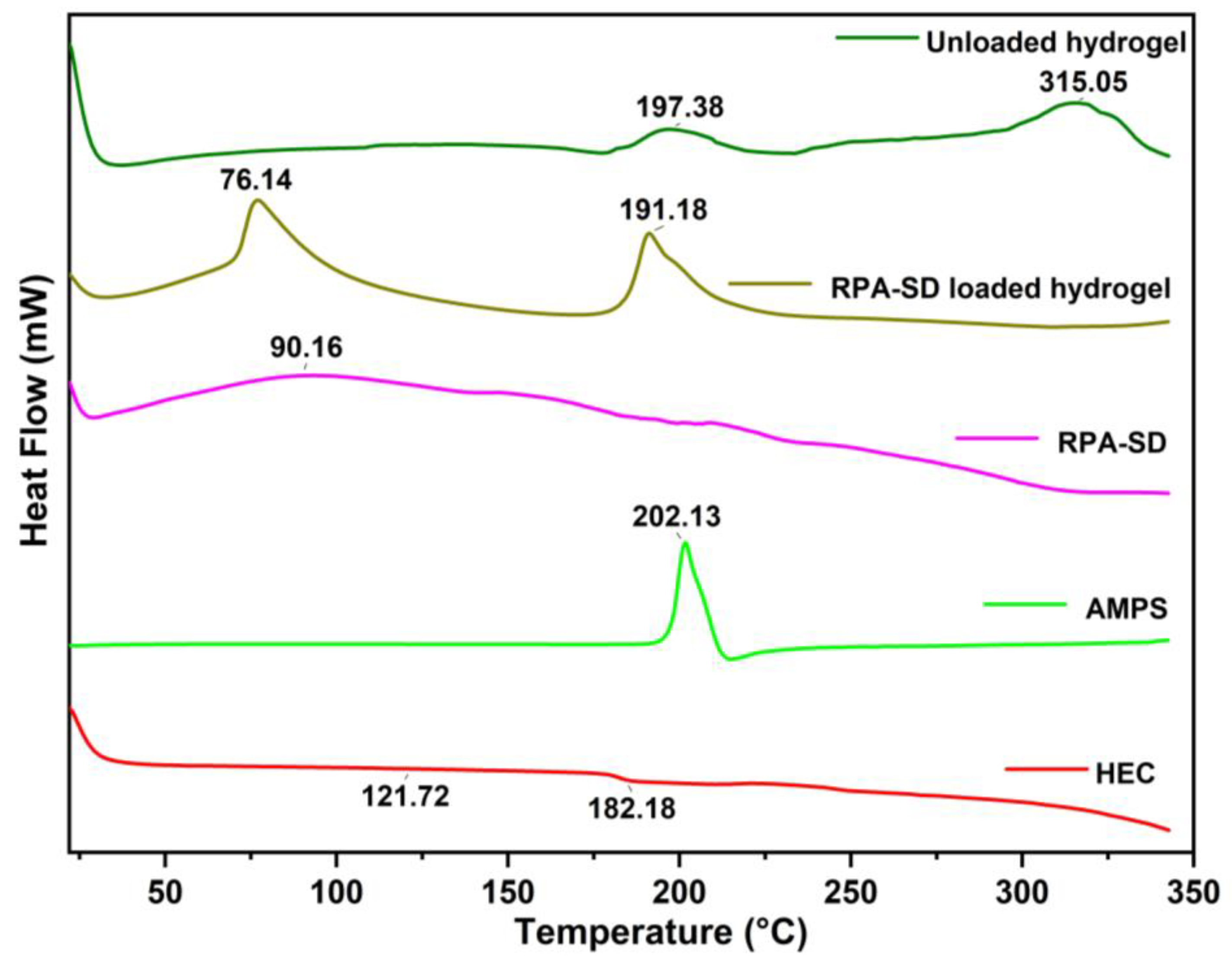 Molecules 28 07320 g004