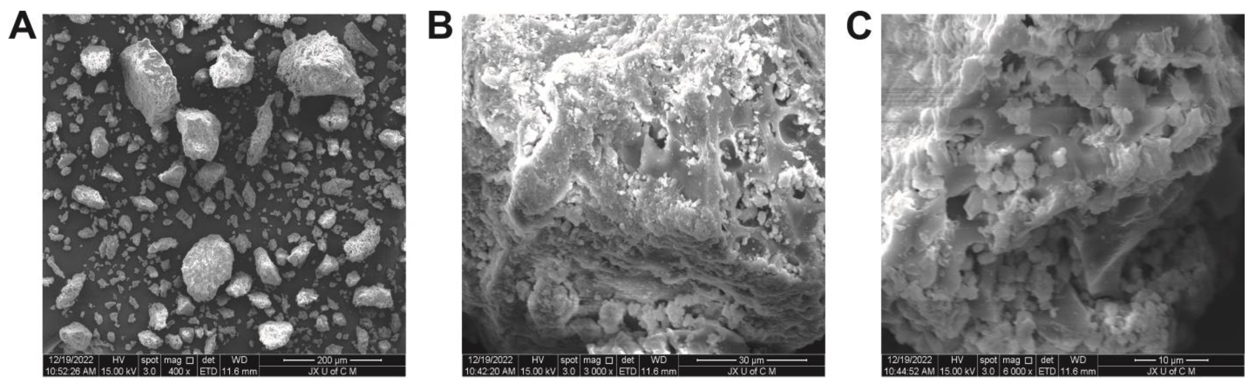 Molecules 28 07320 g006