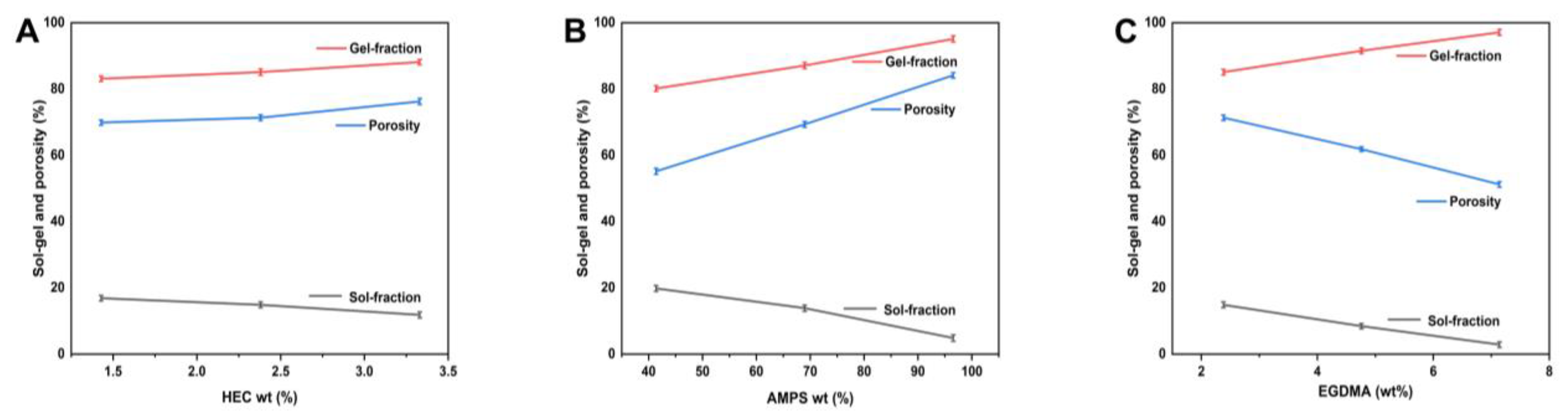Molecules 28 07320 g007