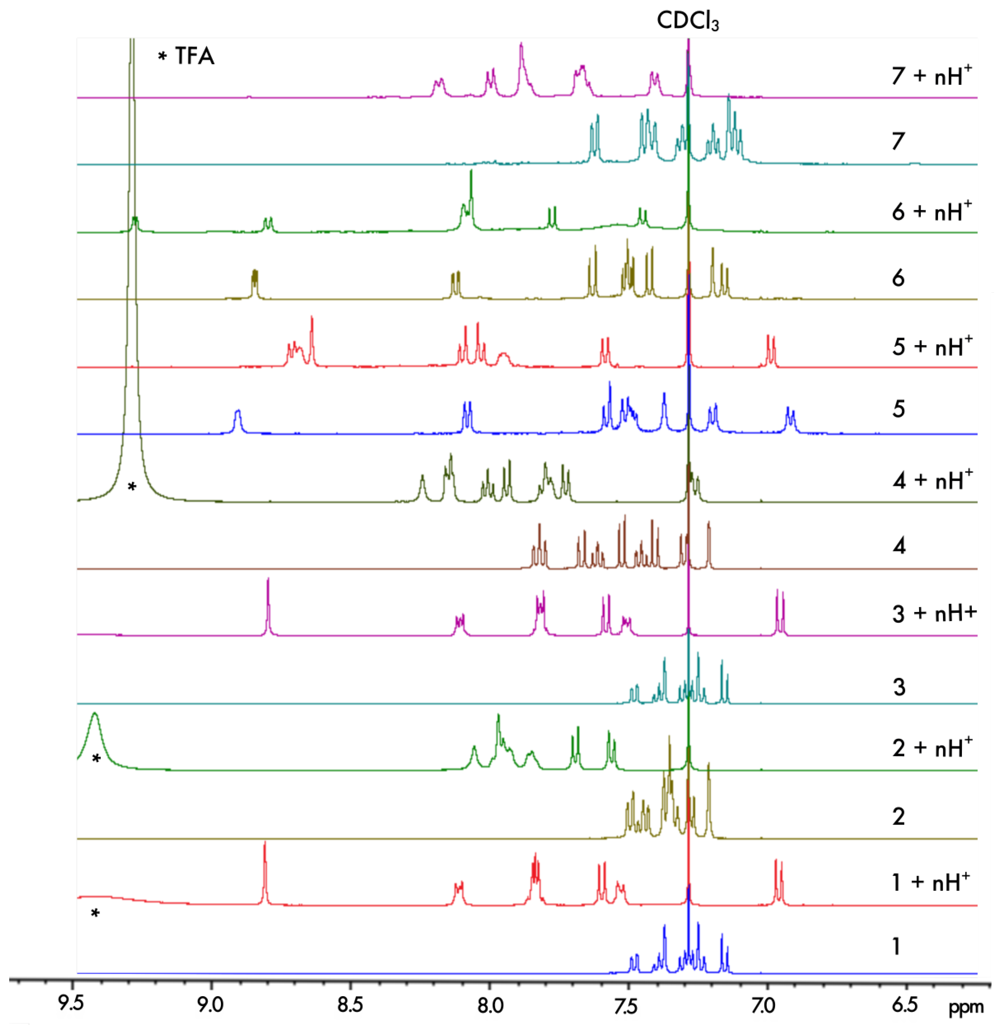 Molecules 28 07322 g004