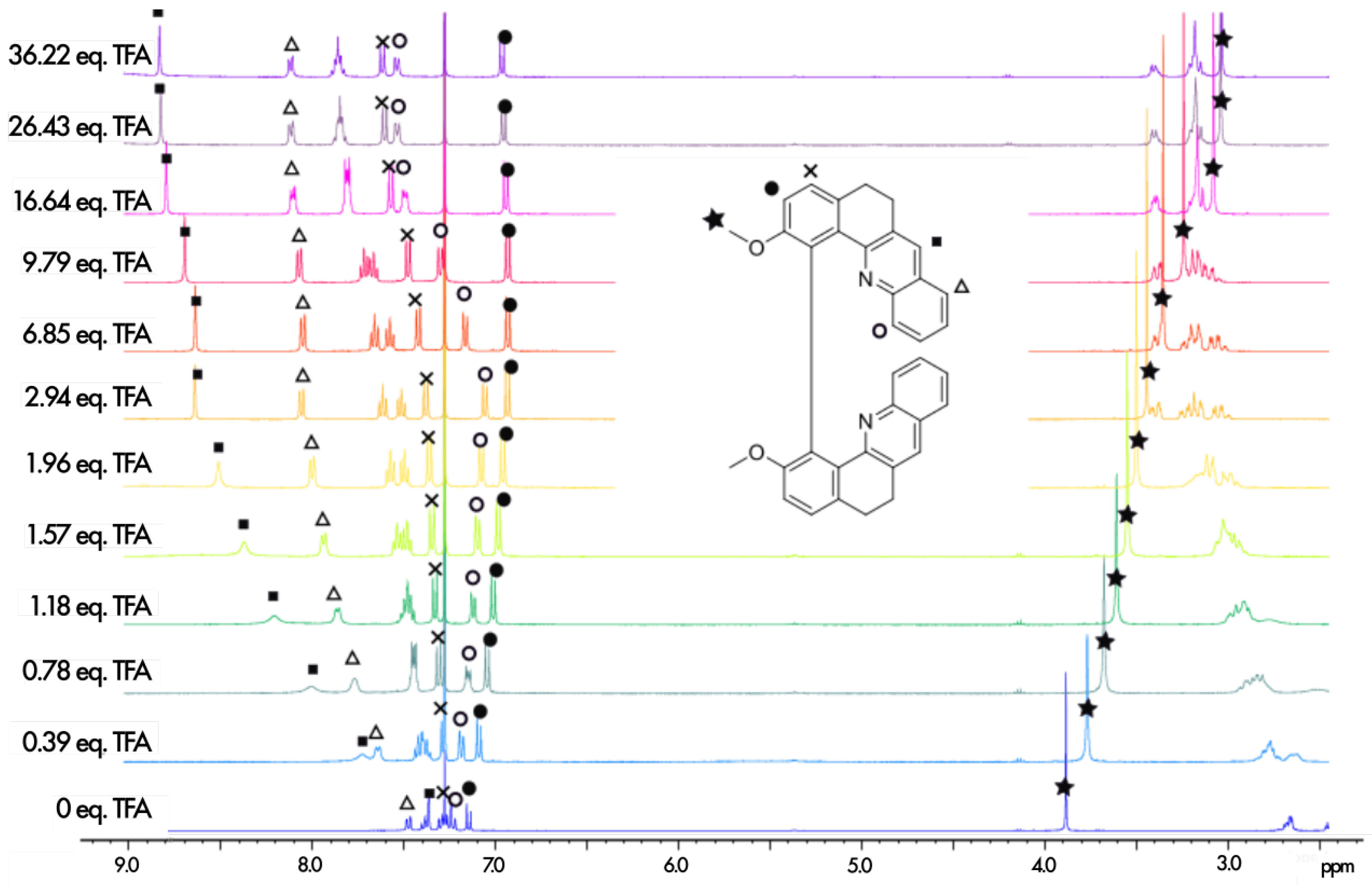 Molecules 28 07322 g005