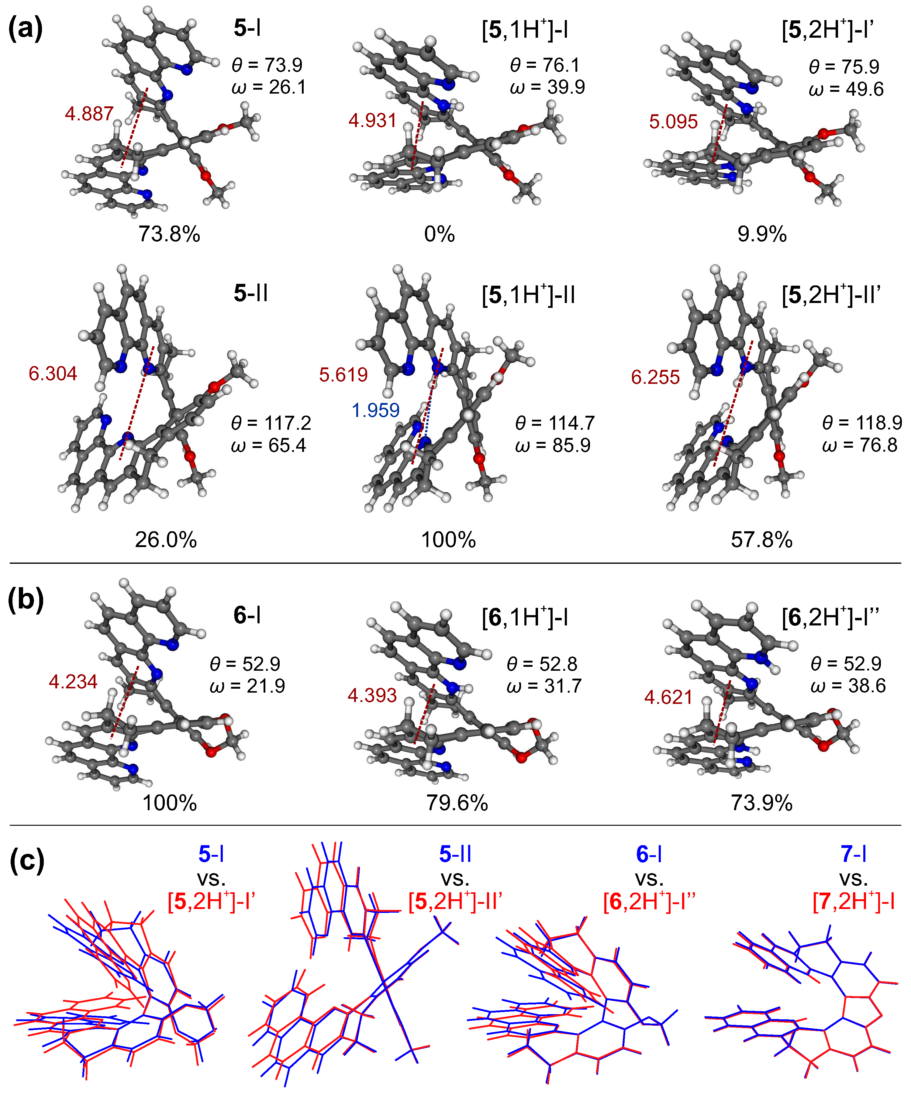 Molecules 28 07322 g006