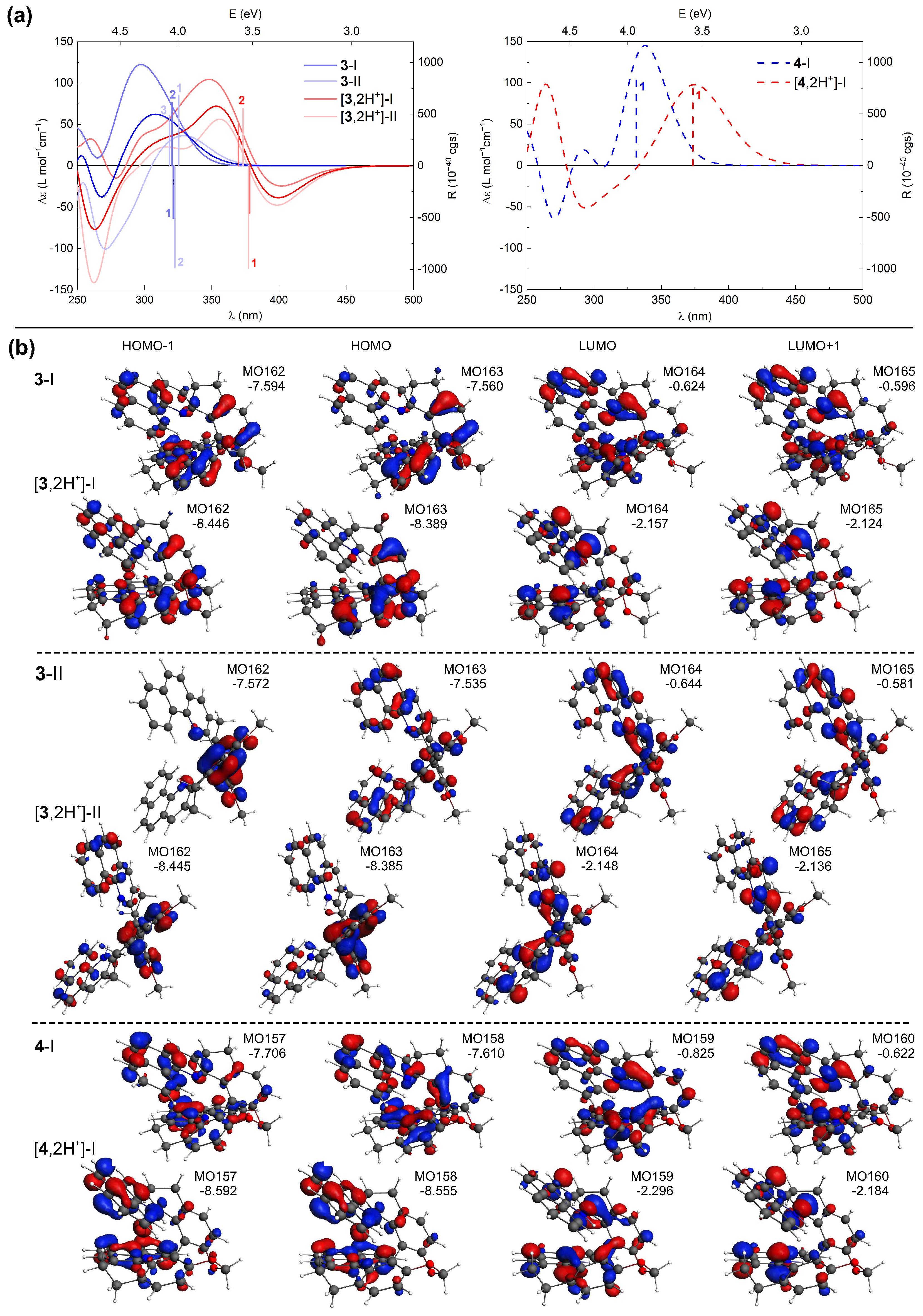 Molecules 28 07322 g011