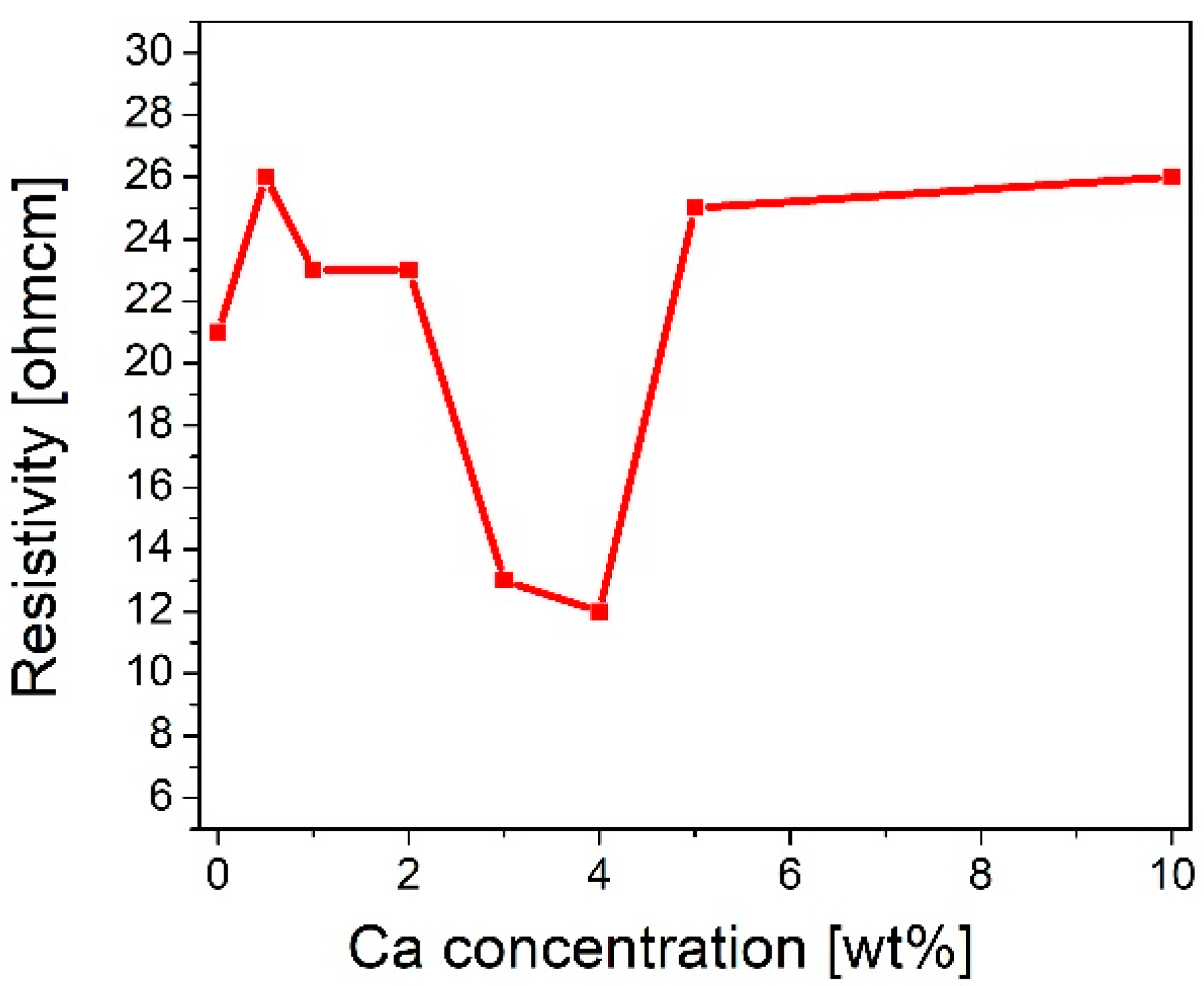 Molecules 28 07324 g001