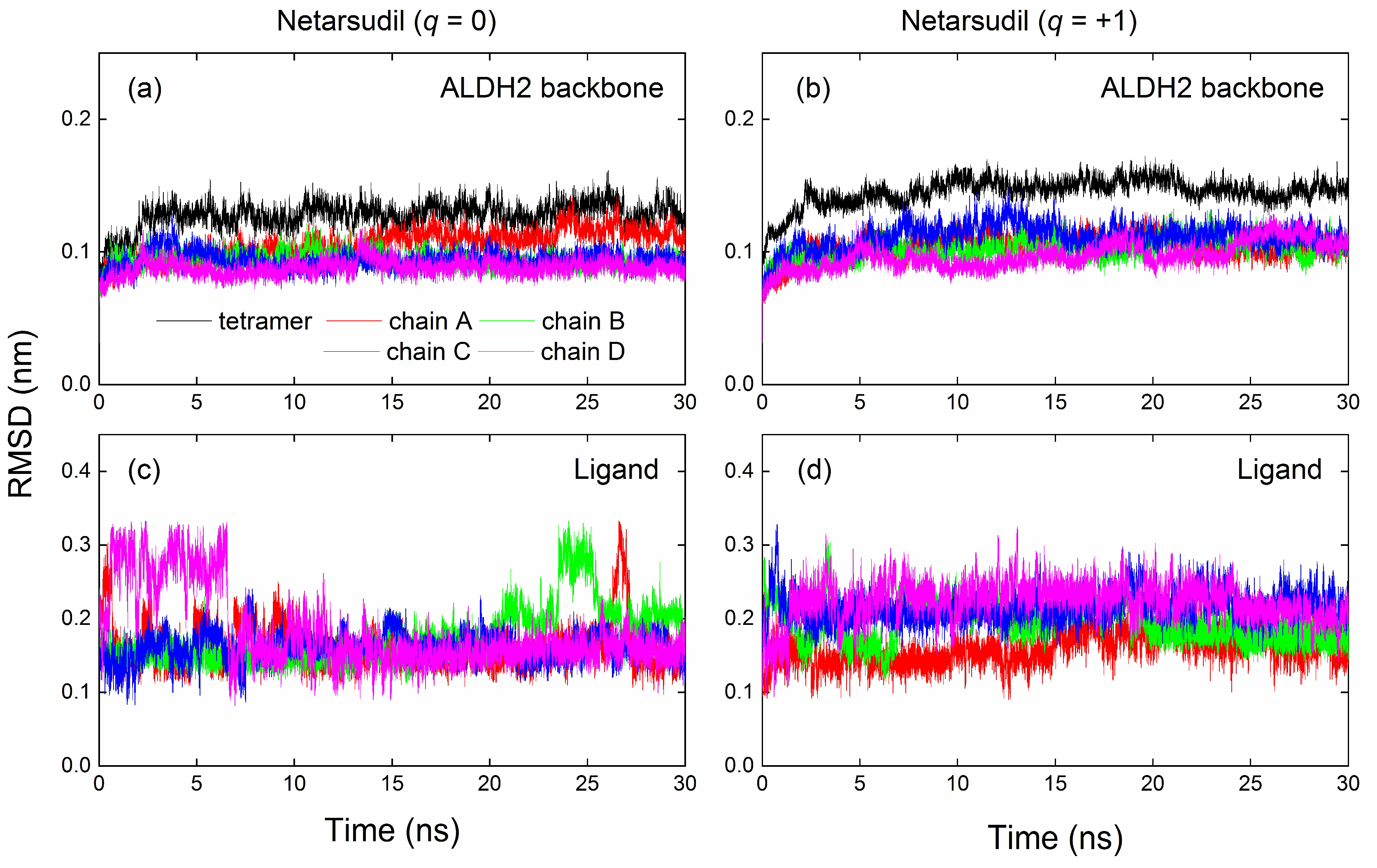 Molecules 28 07325 g003