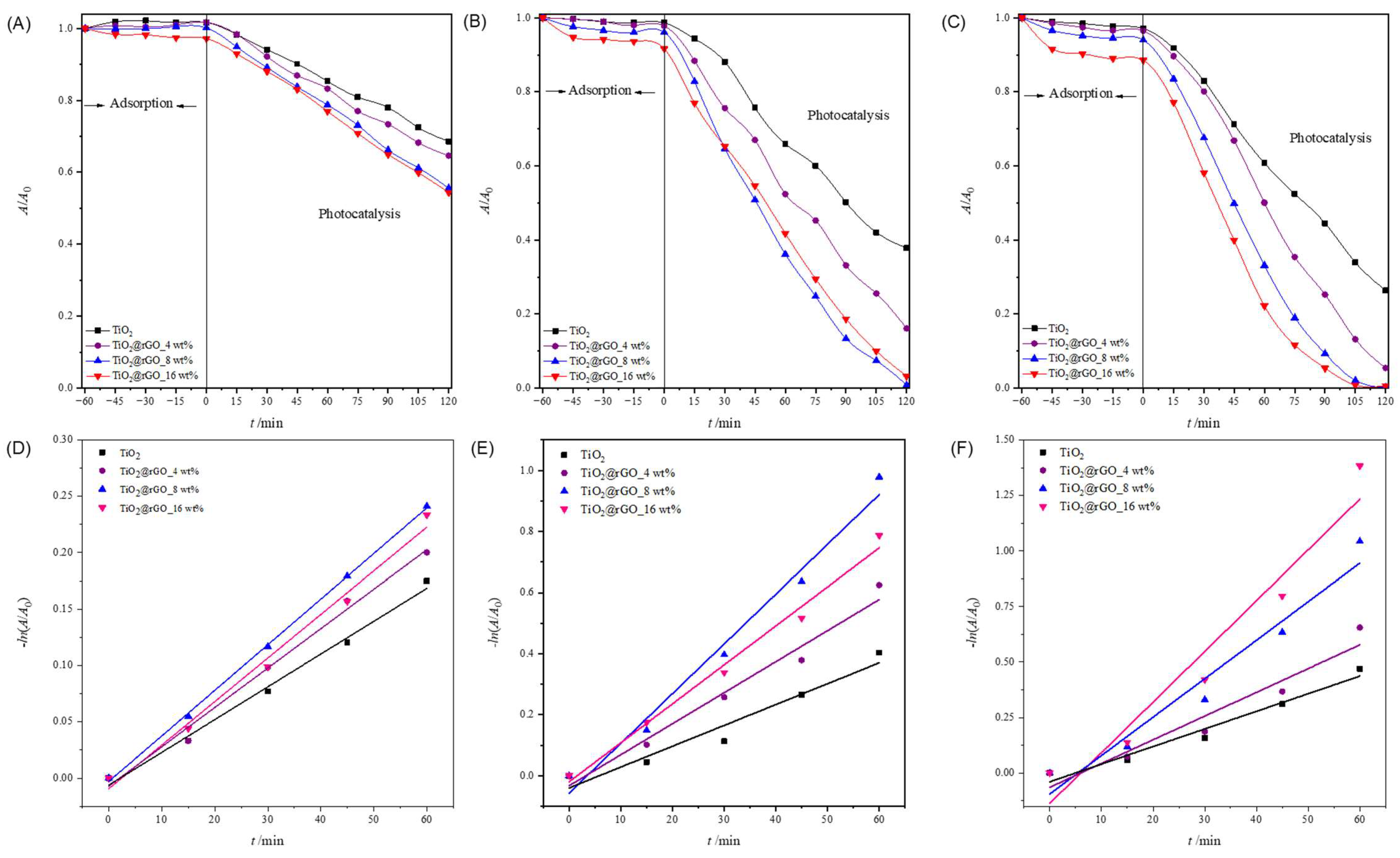 Molecules 28 07326 g007