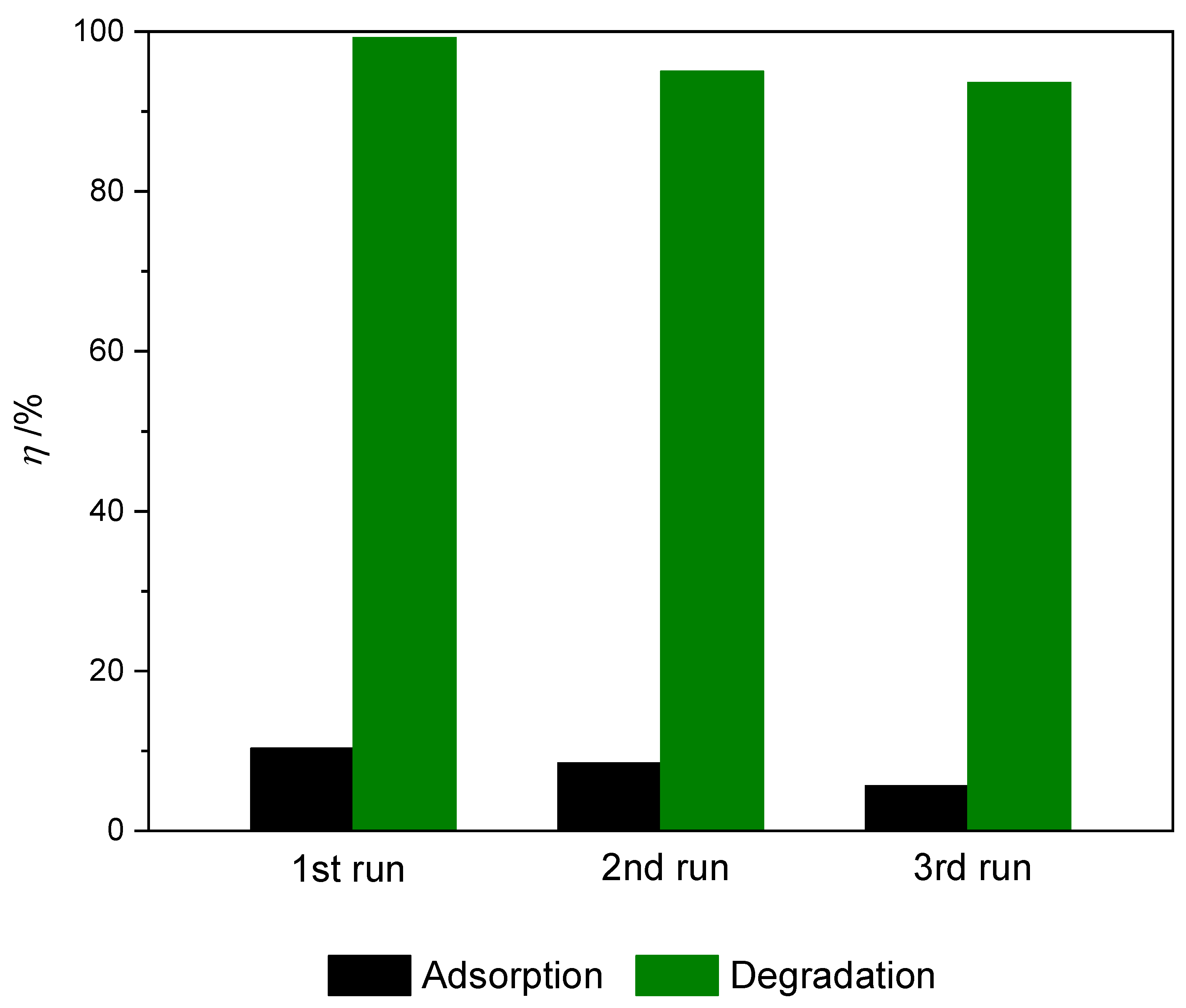 Molecules 28 07326 g011