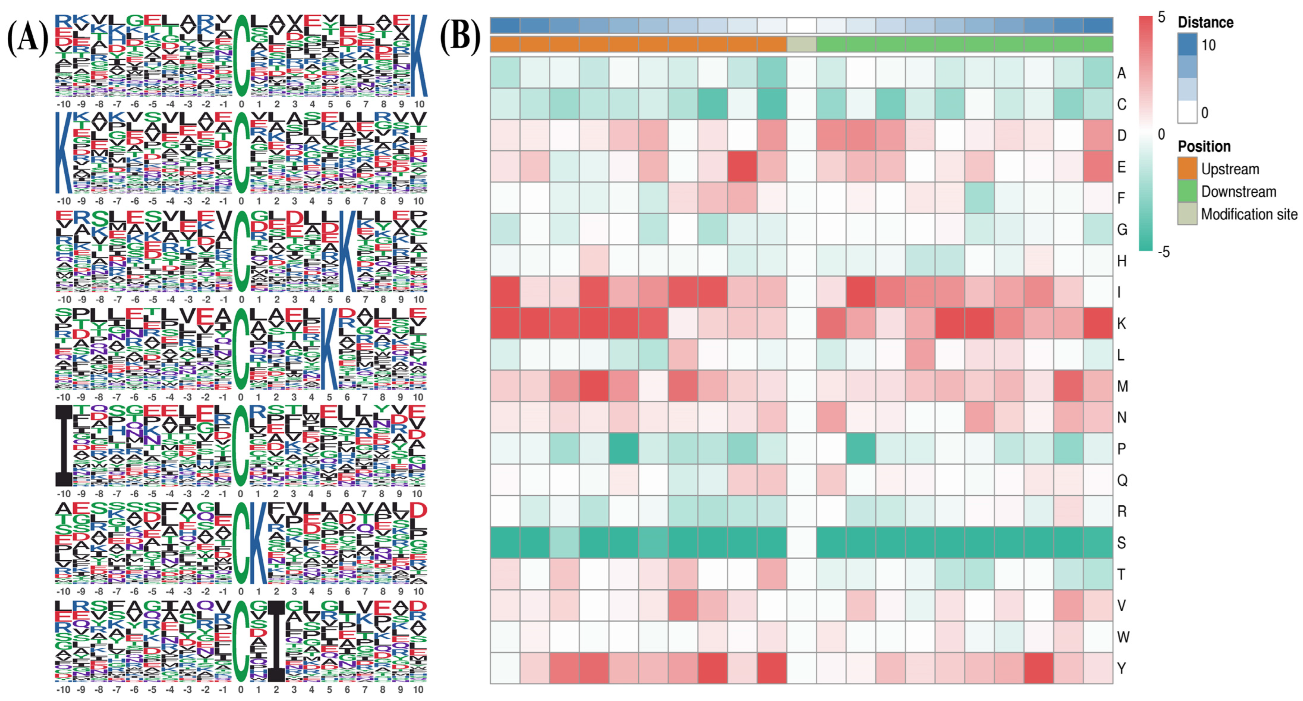 Molecules 28 07329 g002