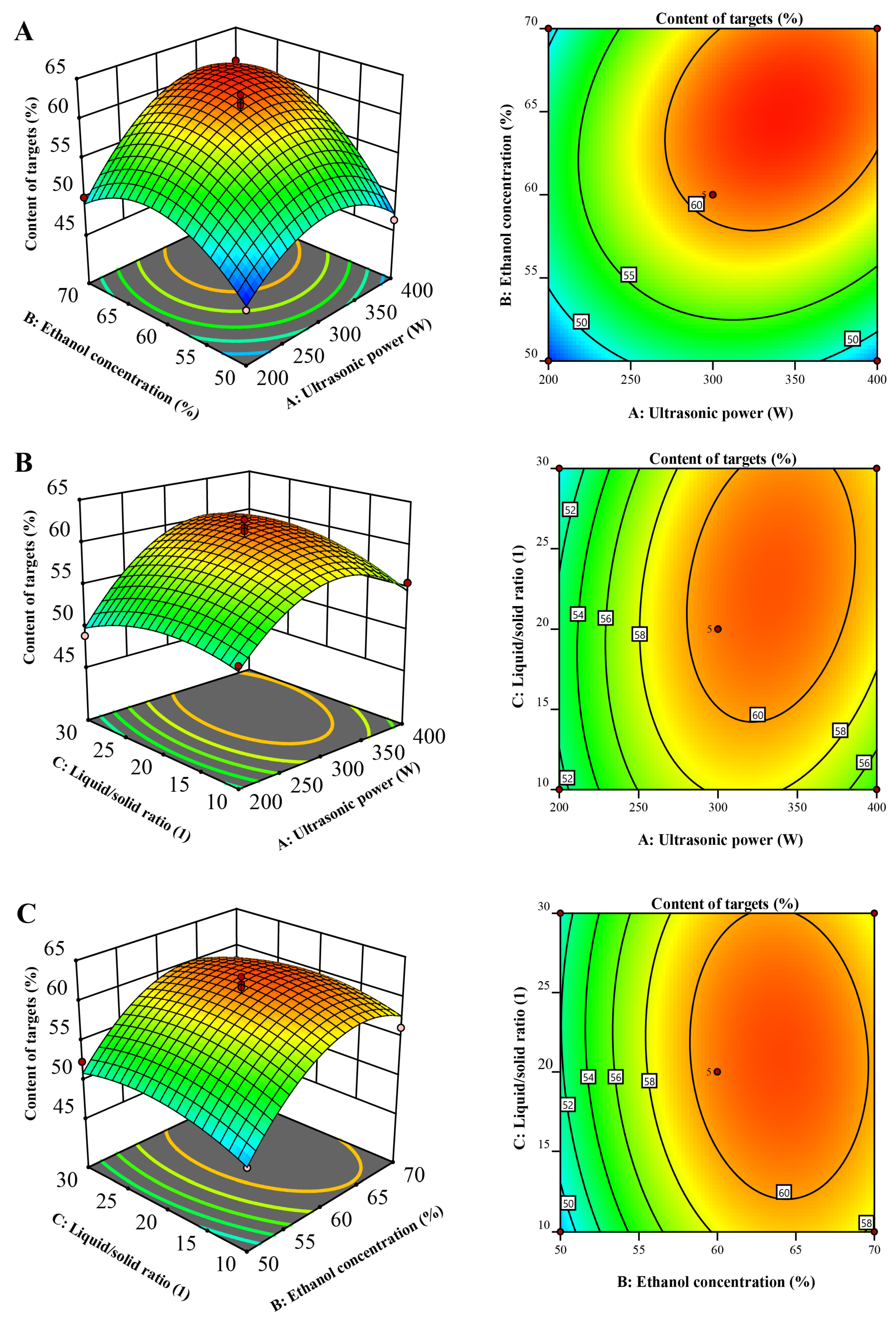 Molecules 28 07332 g002