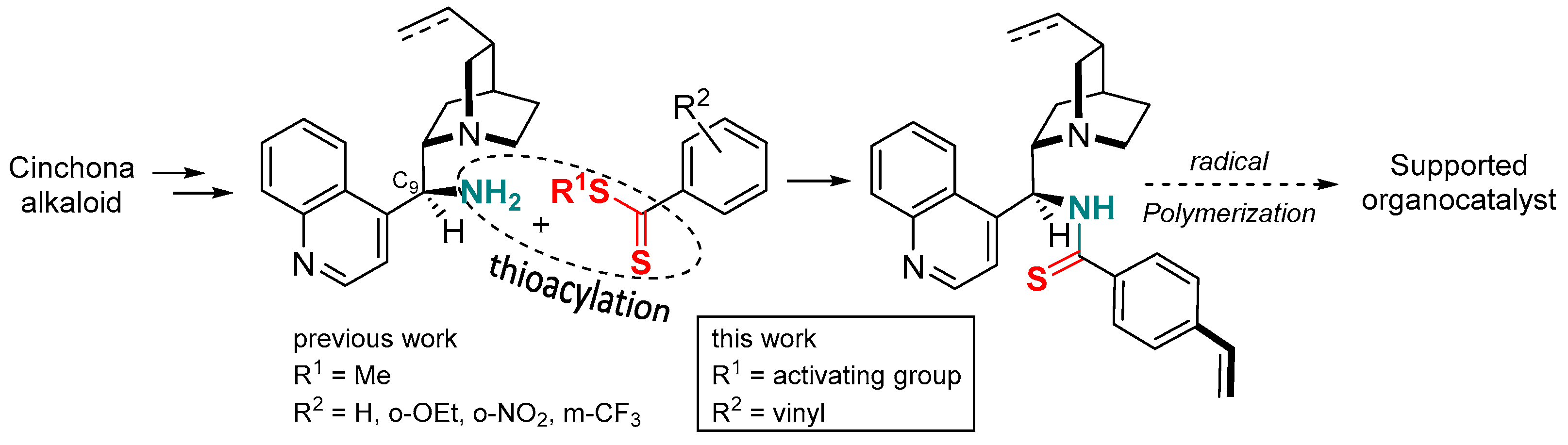 Molecules 28 07333 g001