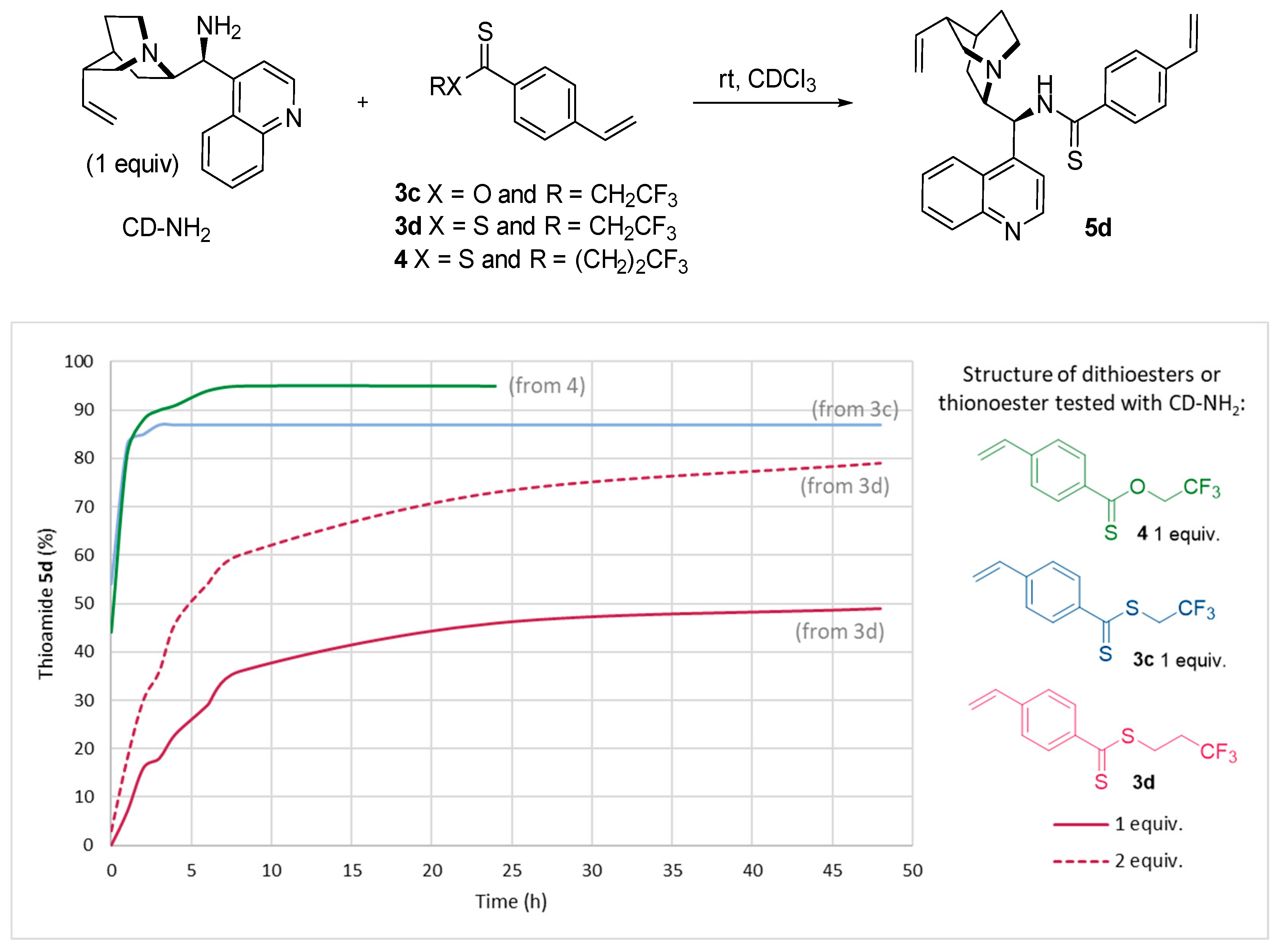 Molecules 28 07333 g004