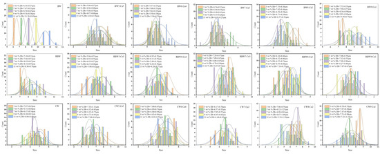 Molecules 28 07334 g0a1