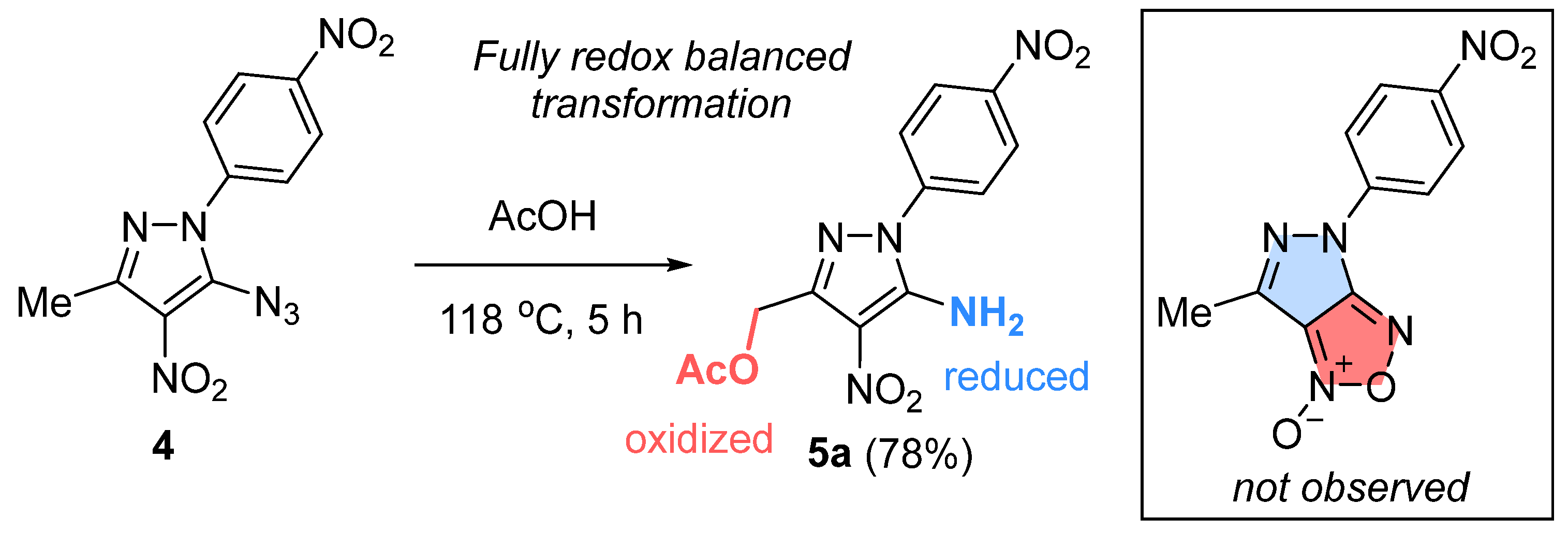 Molecules 28 07335 sch003