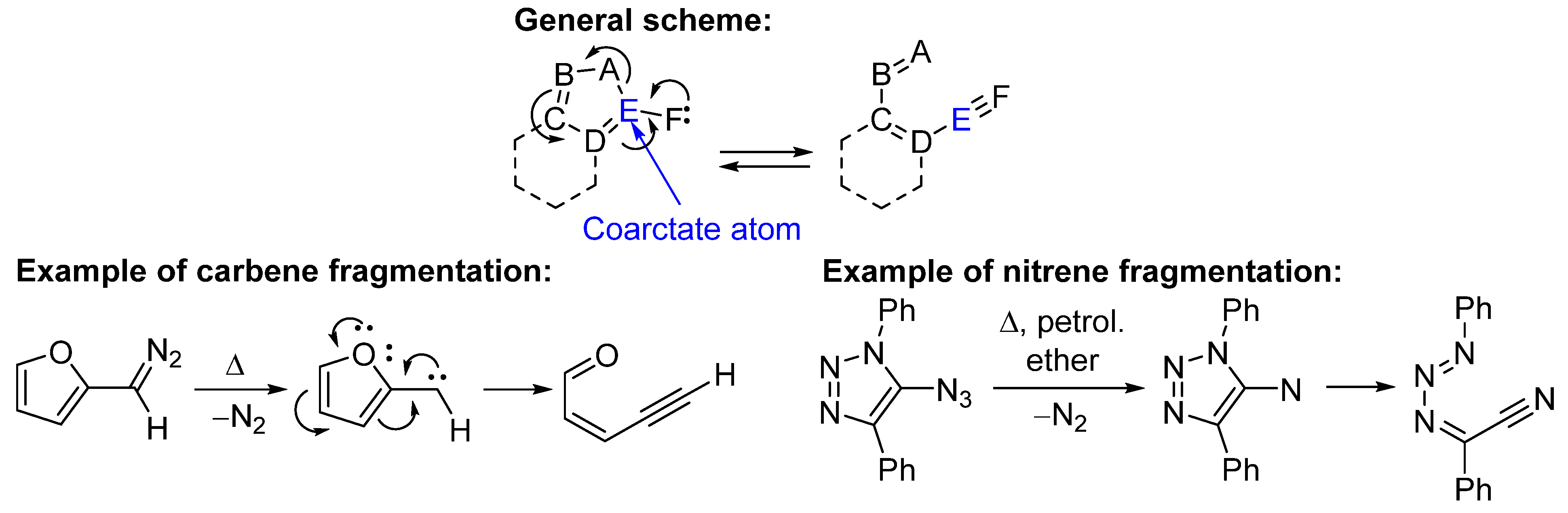 Molecules 28 07335 sch006