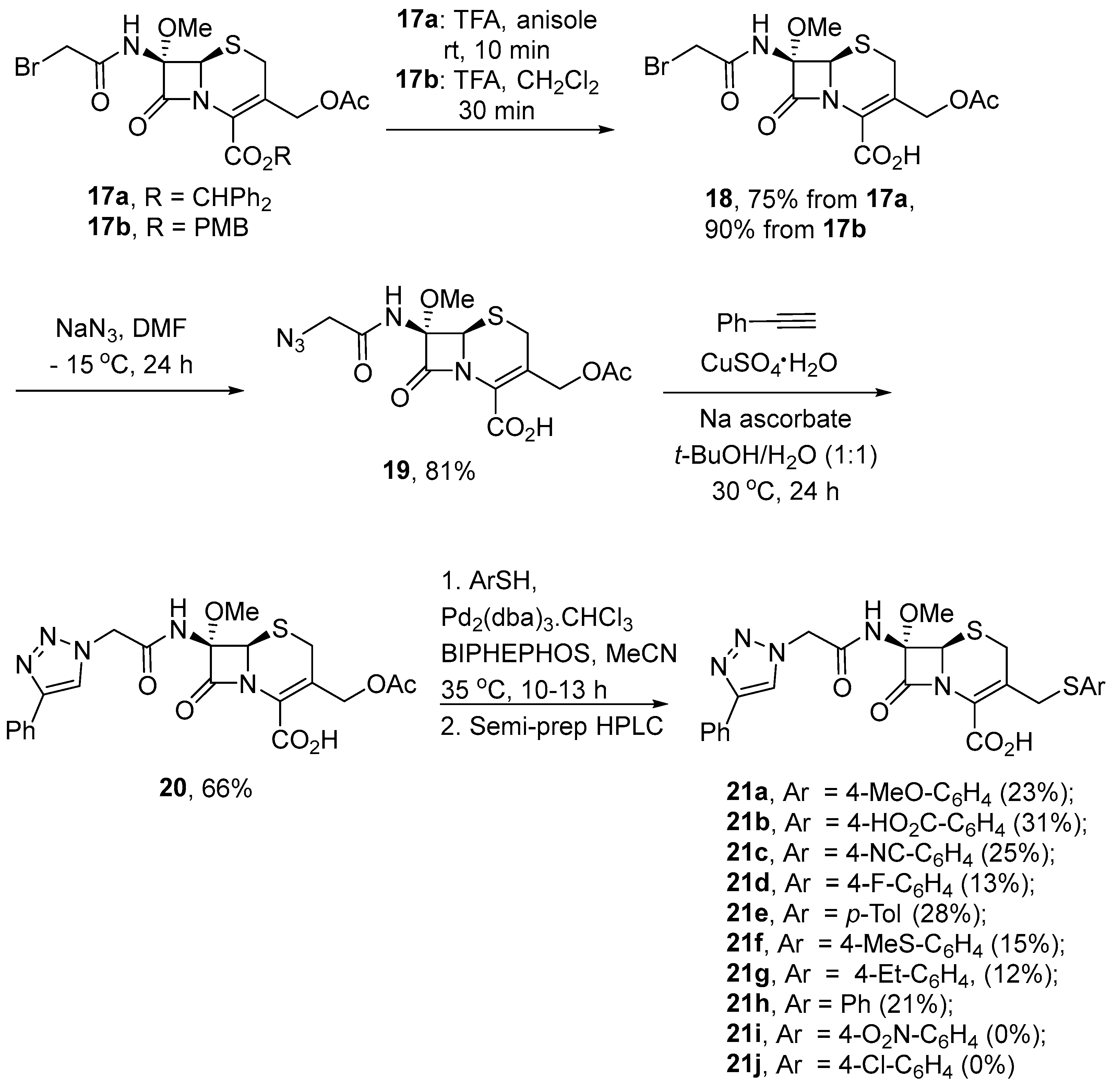 Molecules 28 07338 sch005